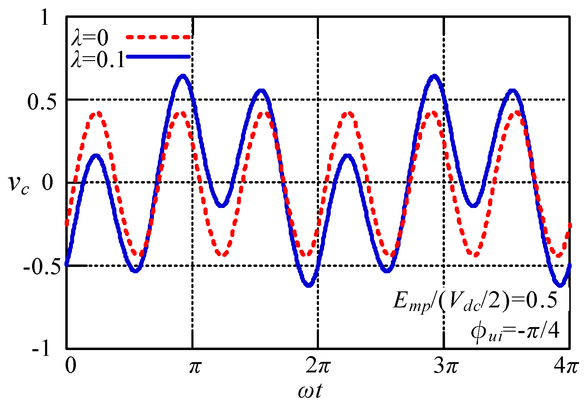 Energies 11 01331 g003