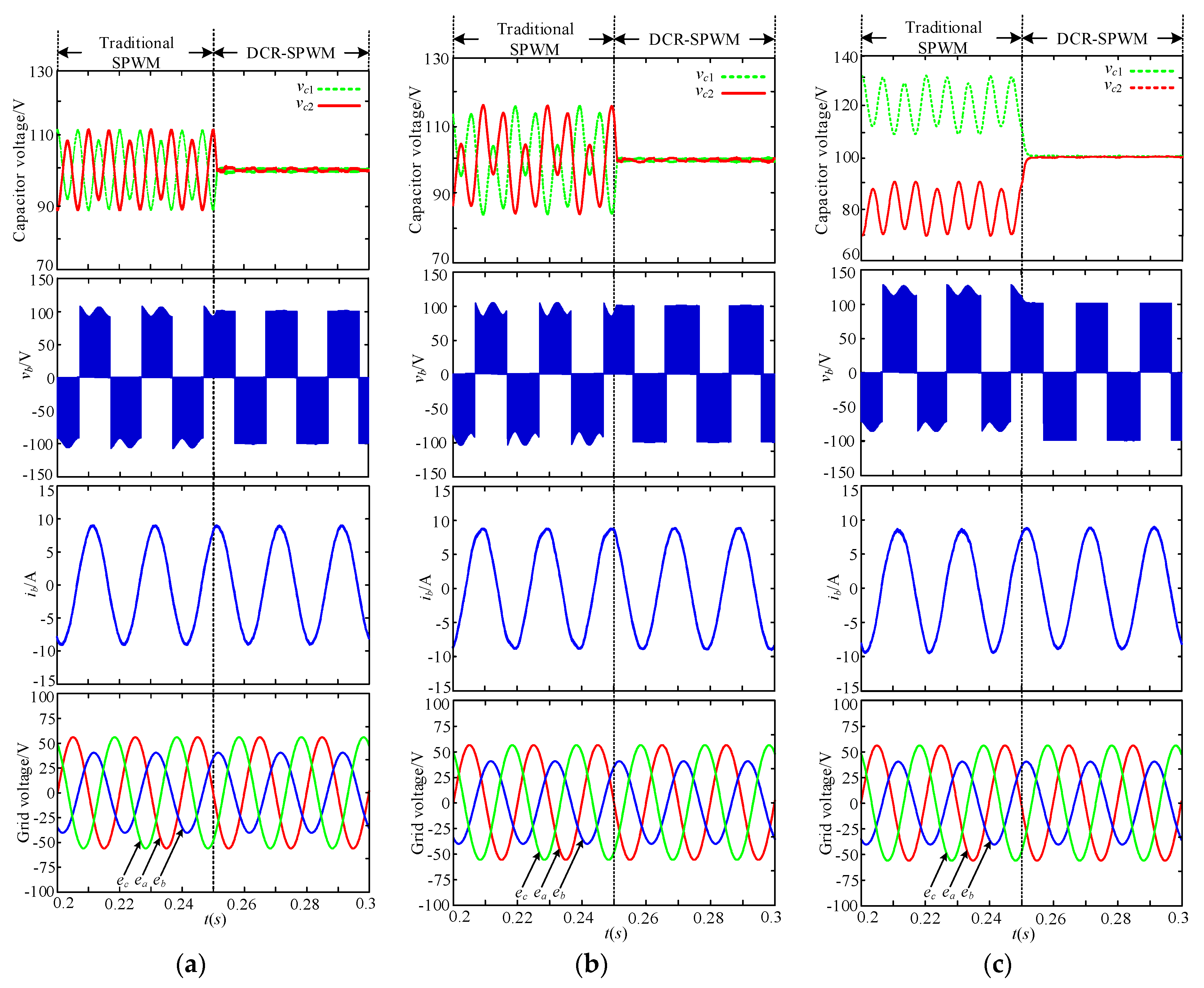 Energies 11 01331 g009