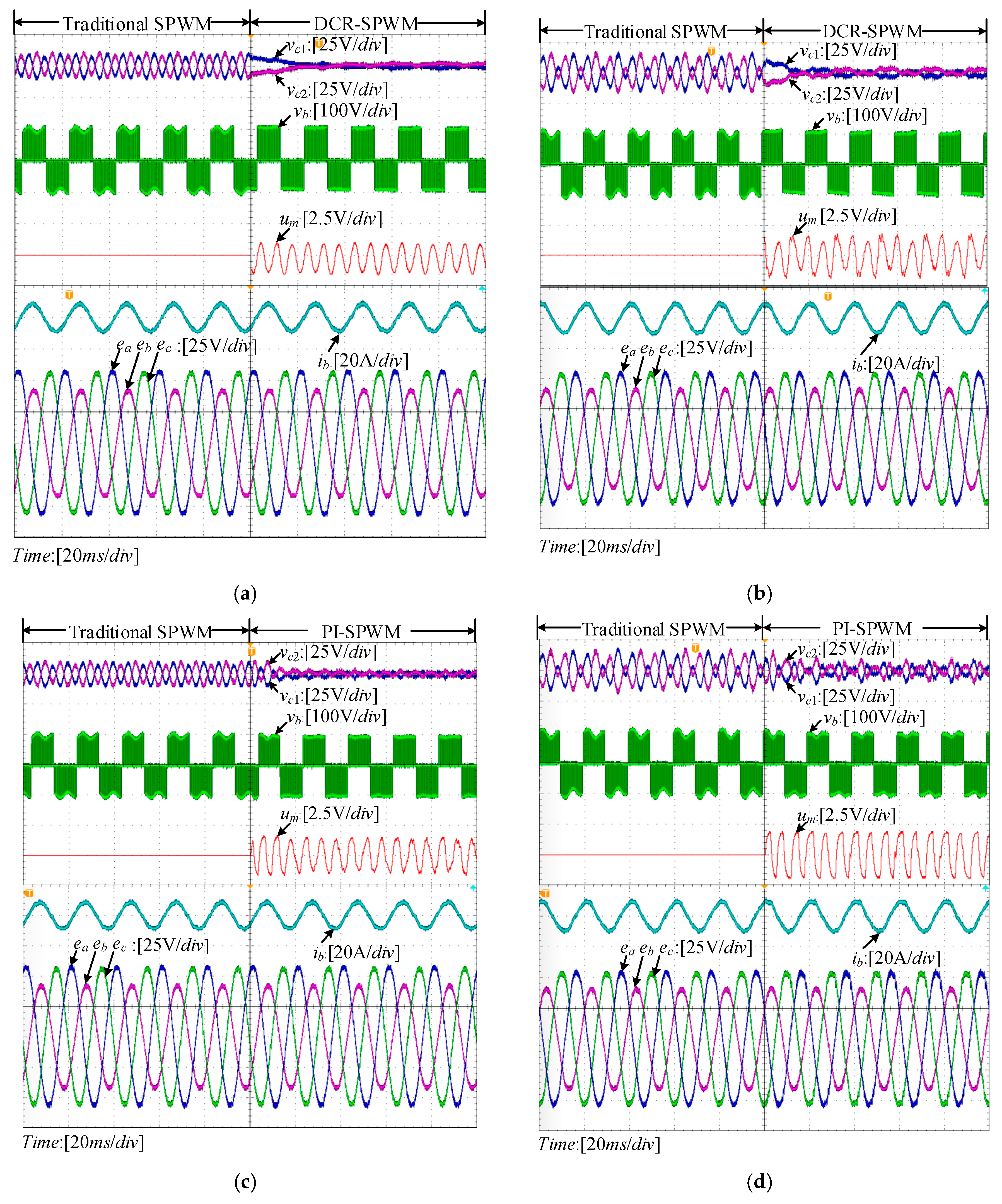 Energies 11 01331 g011