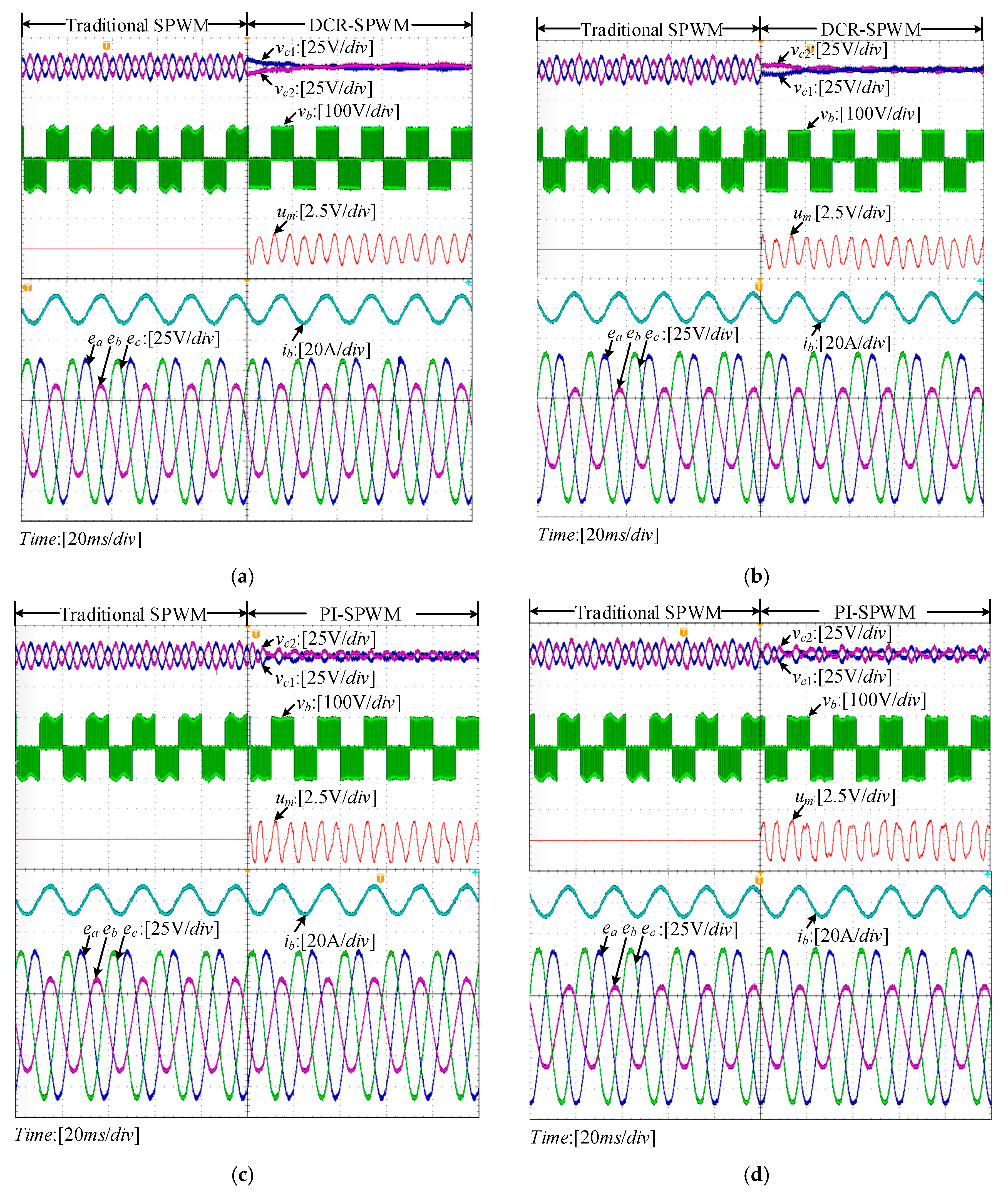 Energies 11 01331 g012