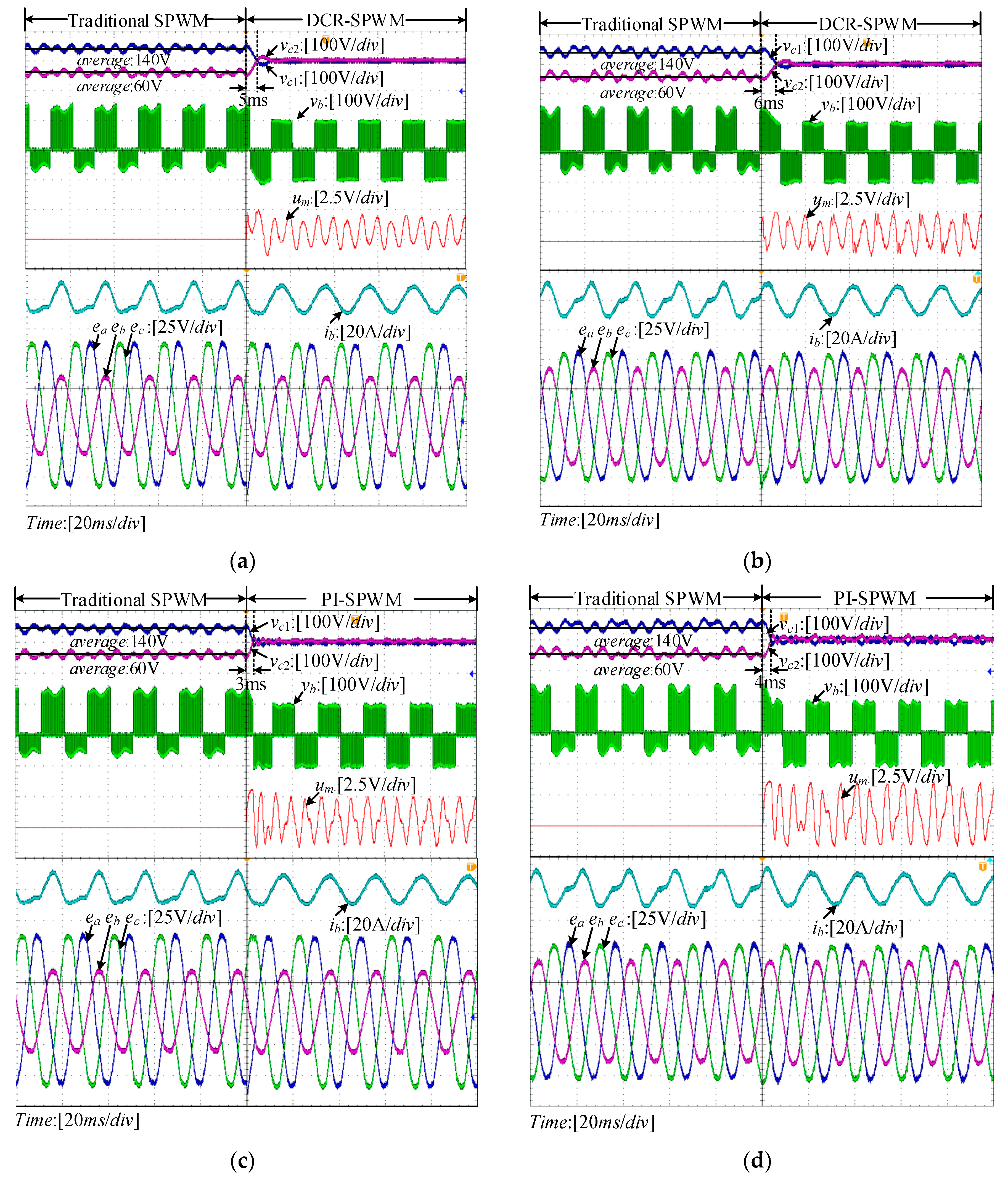 Energies 11 01331 g013a