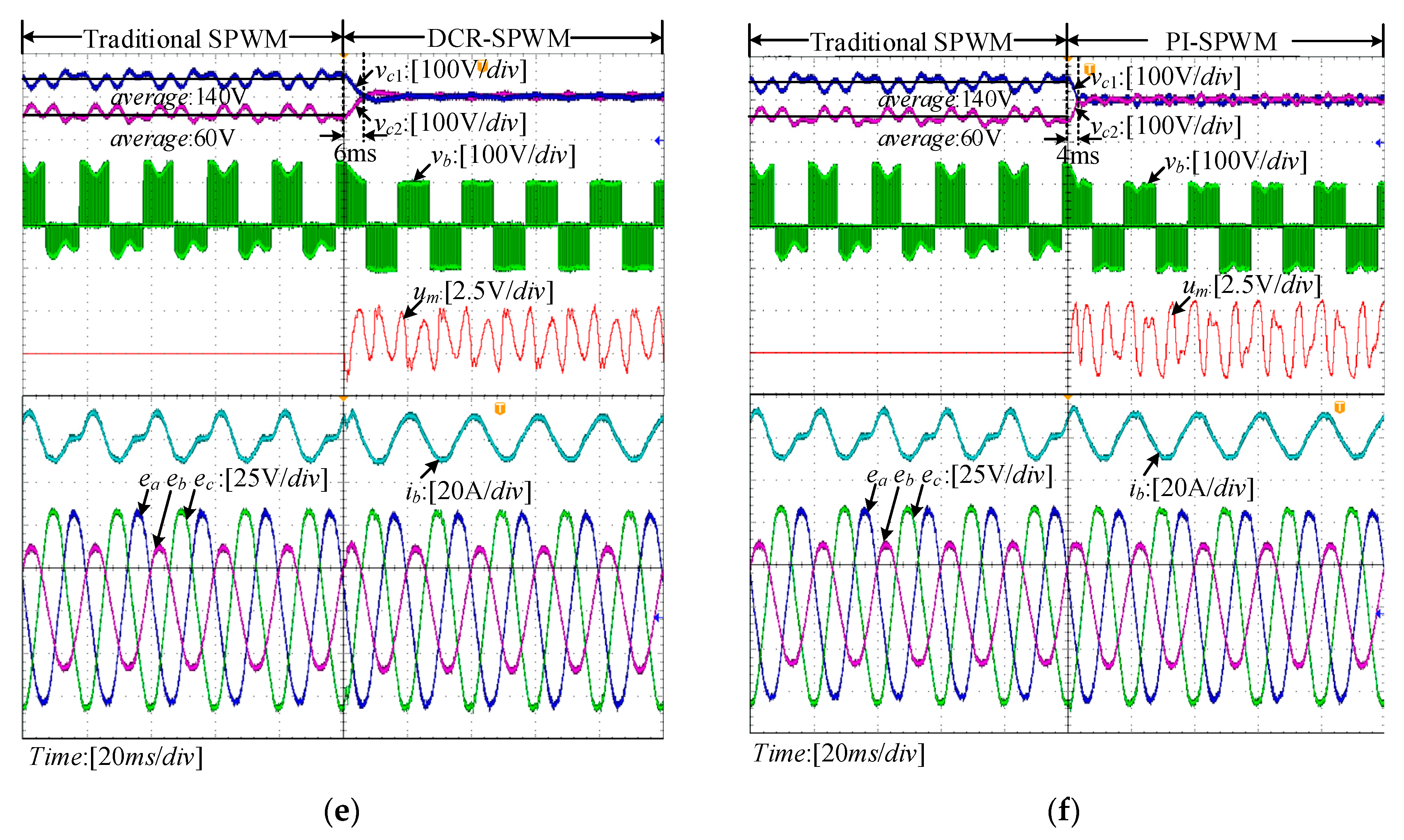 Energies 11 01331 g013b