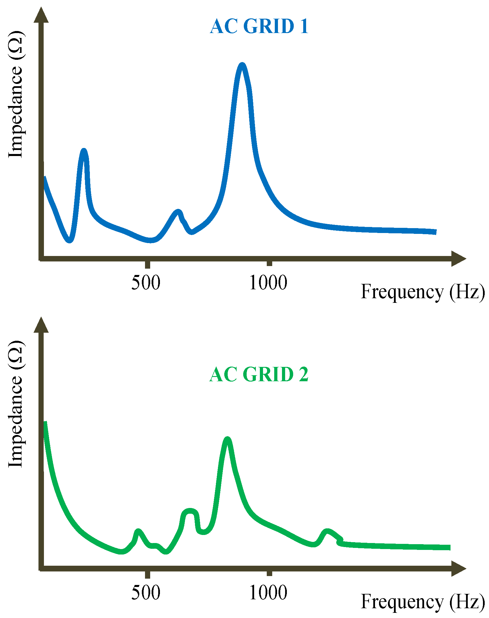 Energies 11 01337 g002 Energies 11 01337 g002