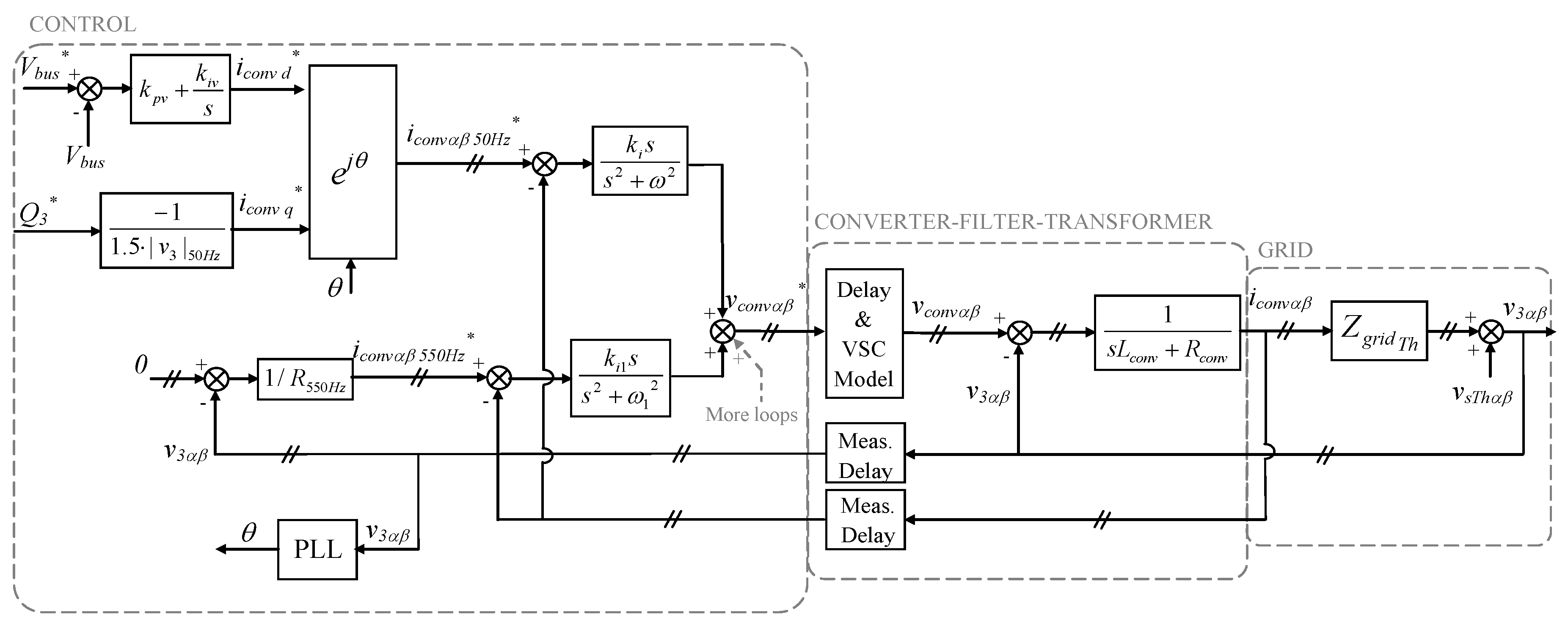 Energies 11 01337 g007 Energies 11 01337 g007