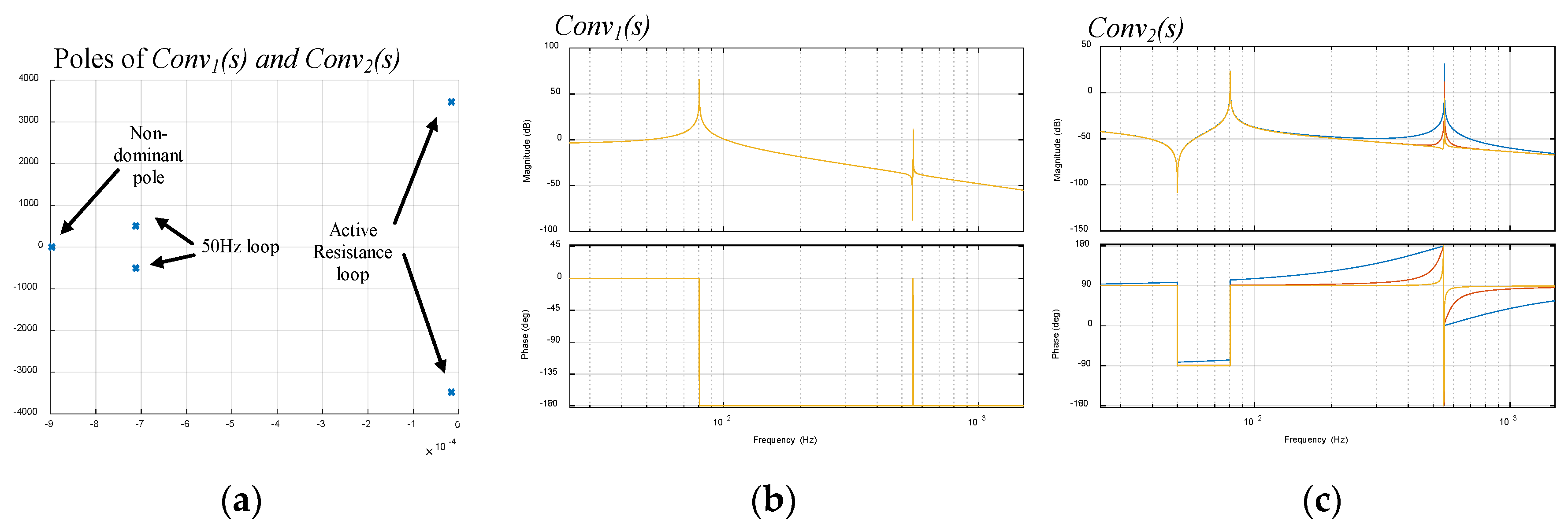 Energies 11 01337 g008 Energies 11 01337 g008