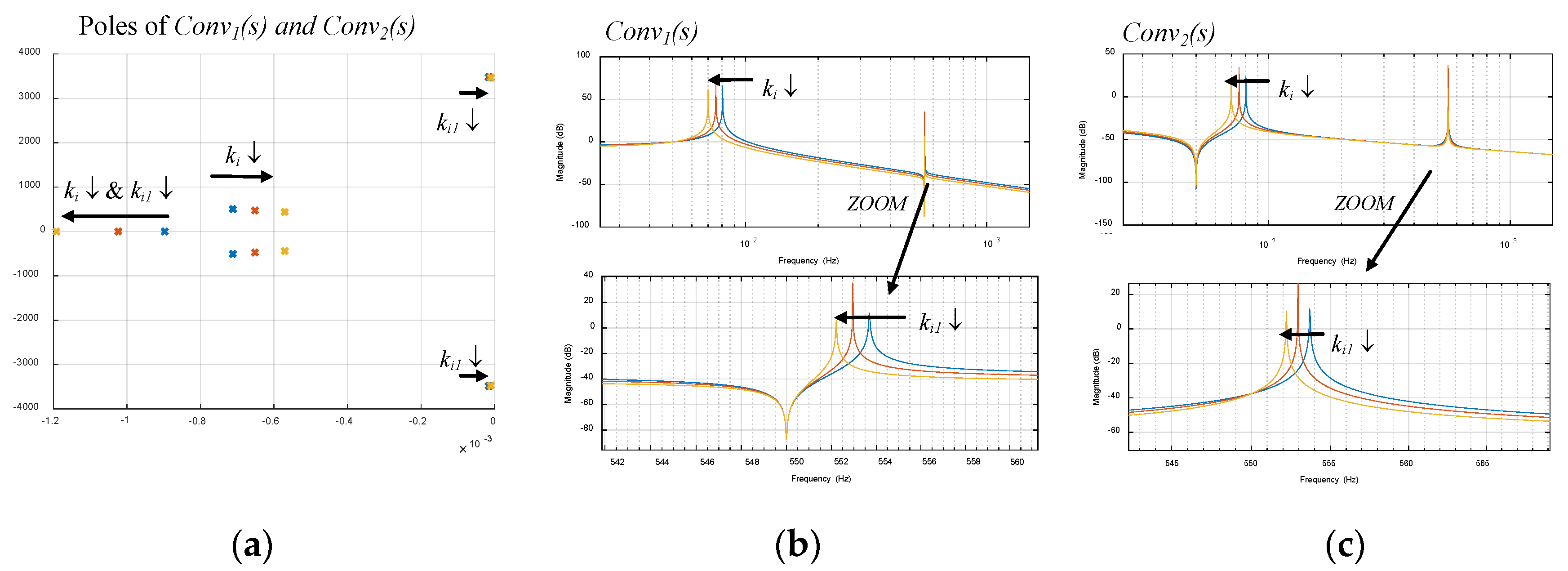Energies 11 01337 g009 Energies 11 01337 g009
