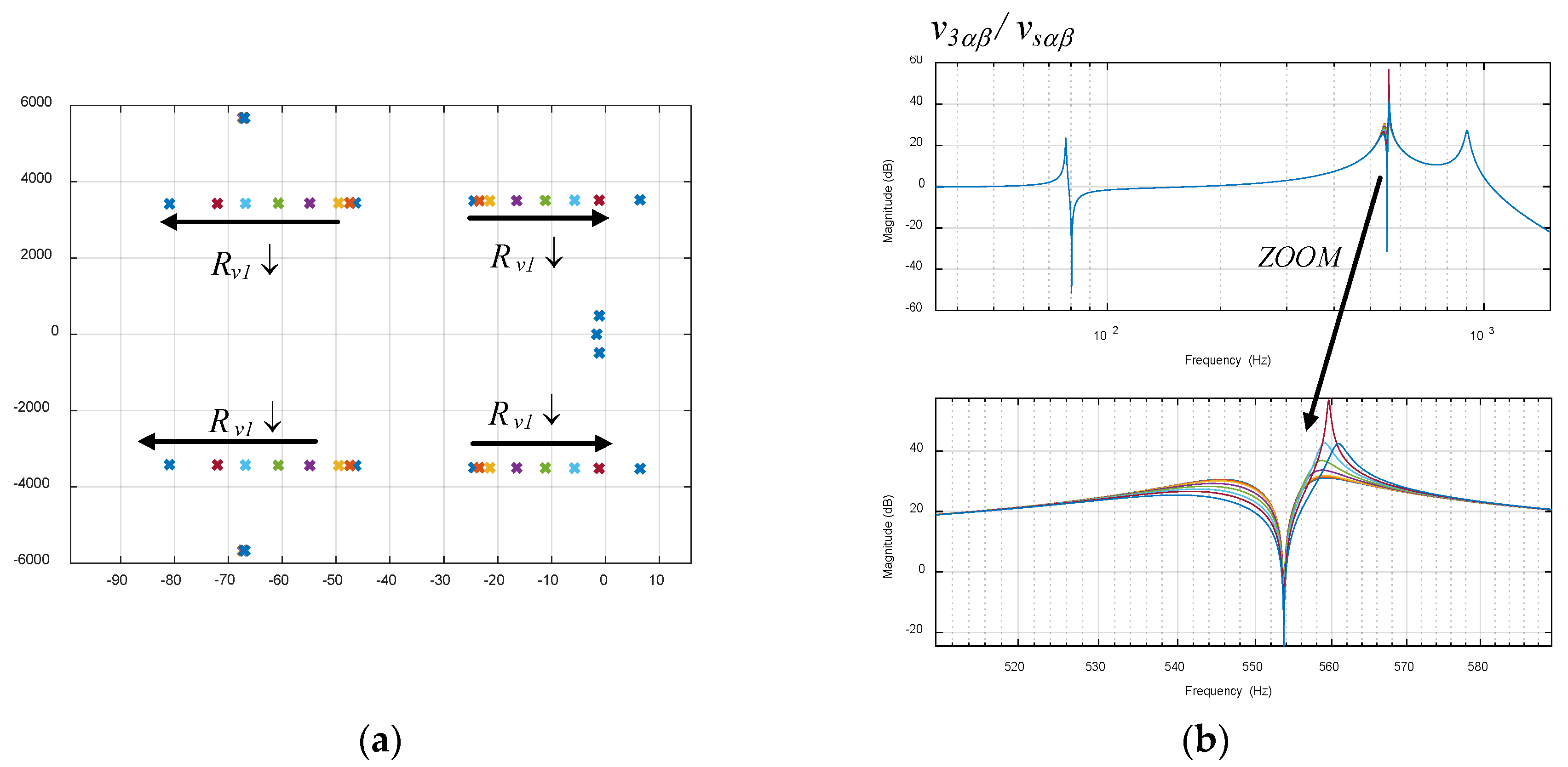 Energies 11 01337 g011 Energies 11 01337 g011