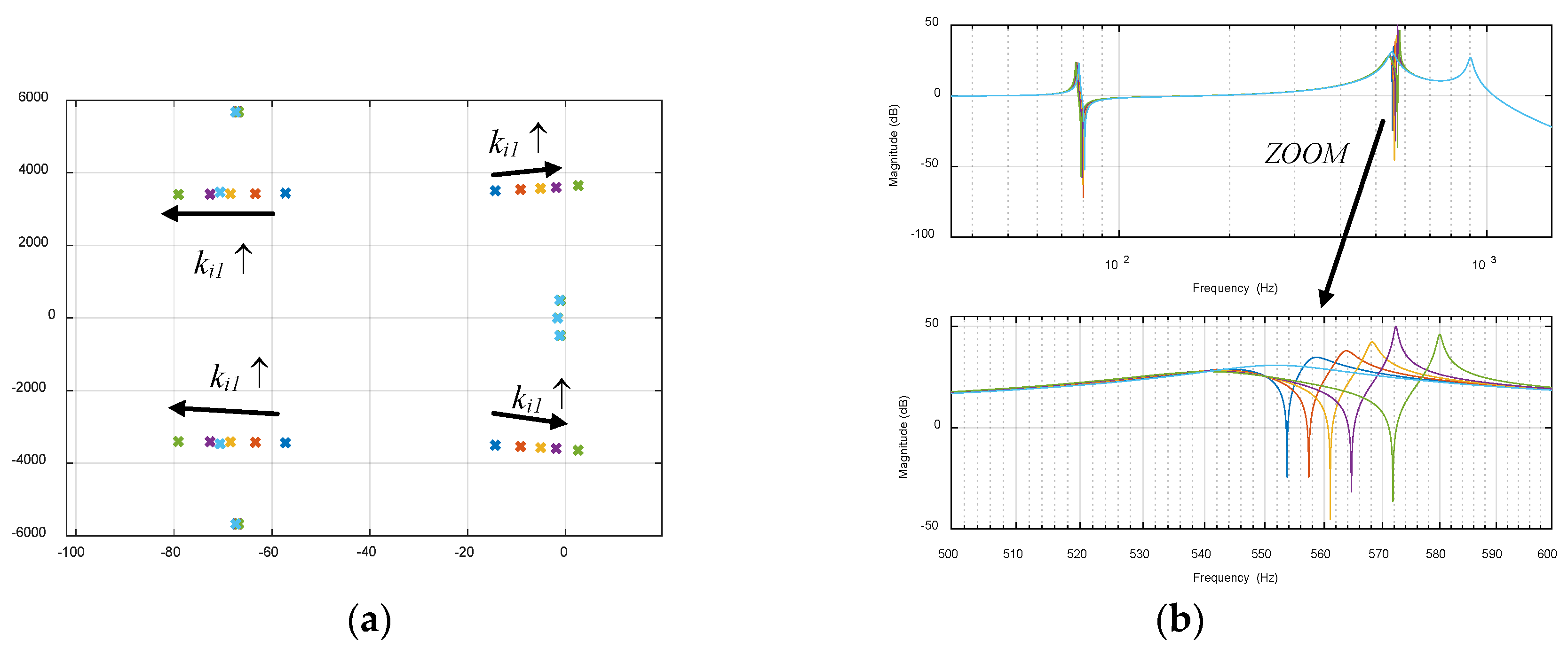 Energies 11 01337 g012 Energies 11 01337 g012