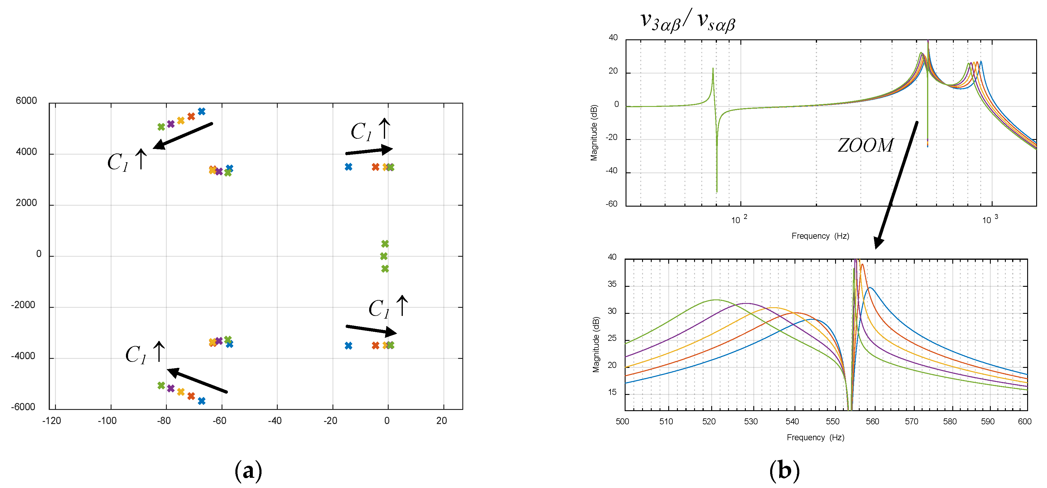 Energies 11 01337 g013 Energies 11 01337 g013