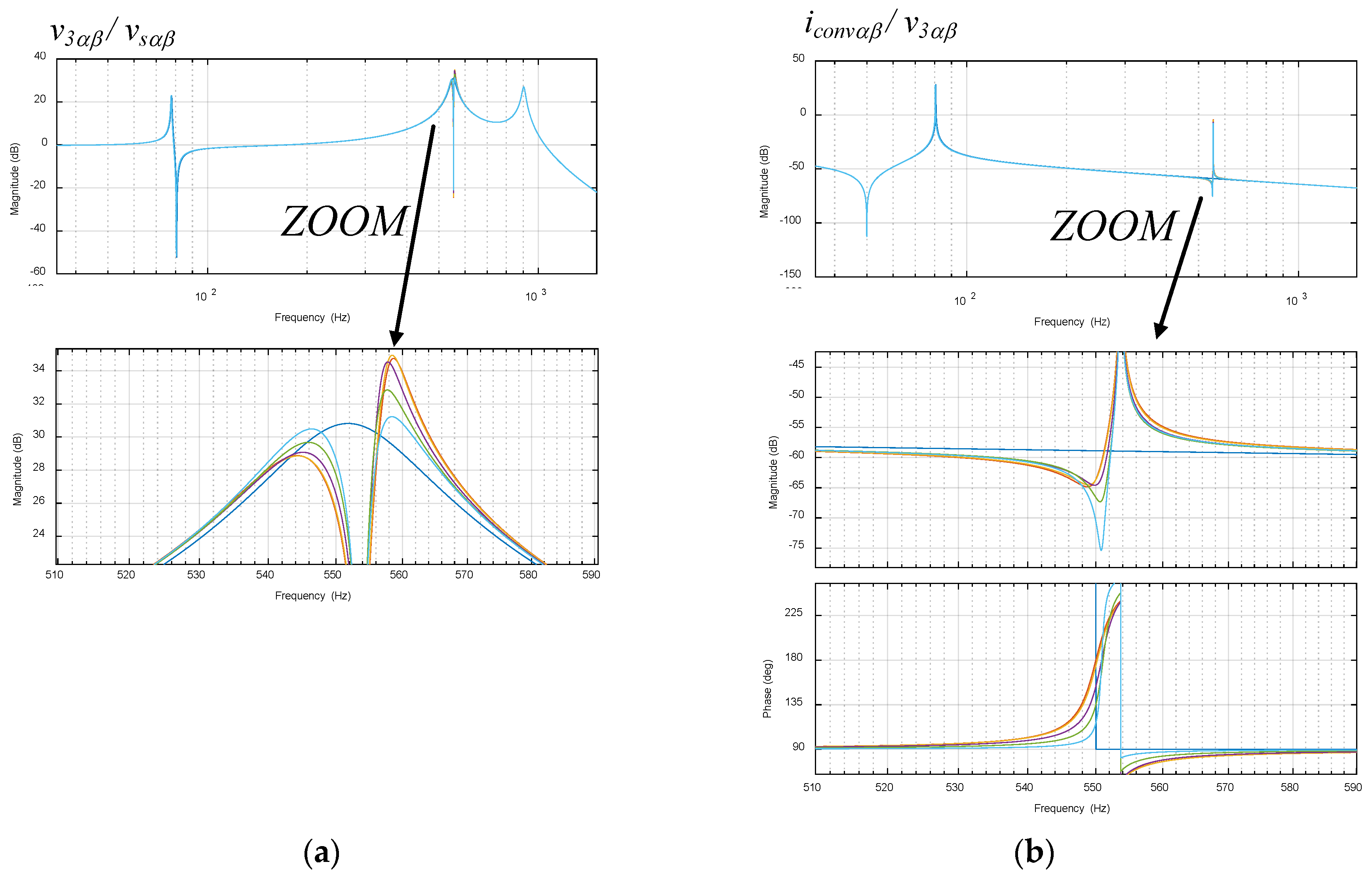 Energies 11 01337 g015 Energies 11 01337 g015