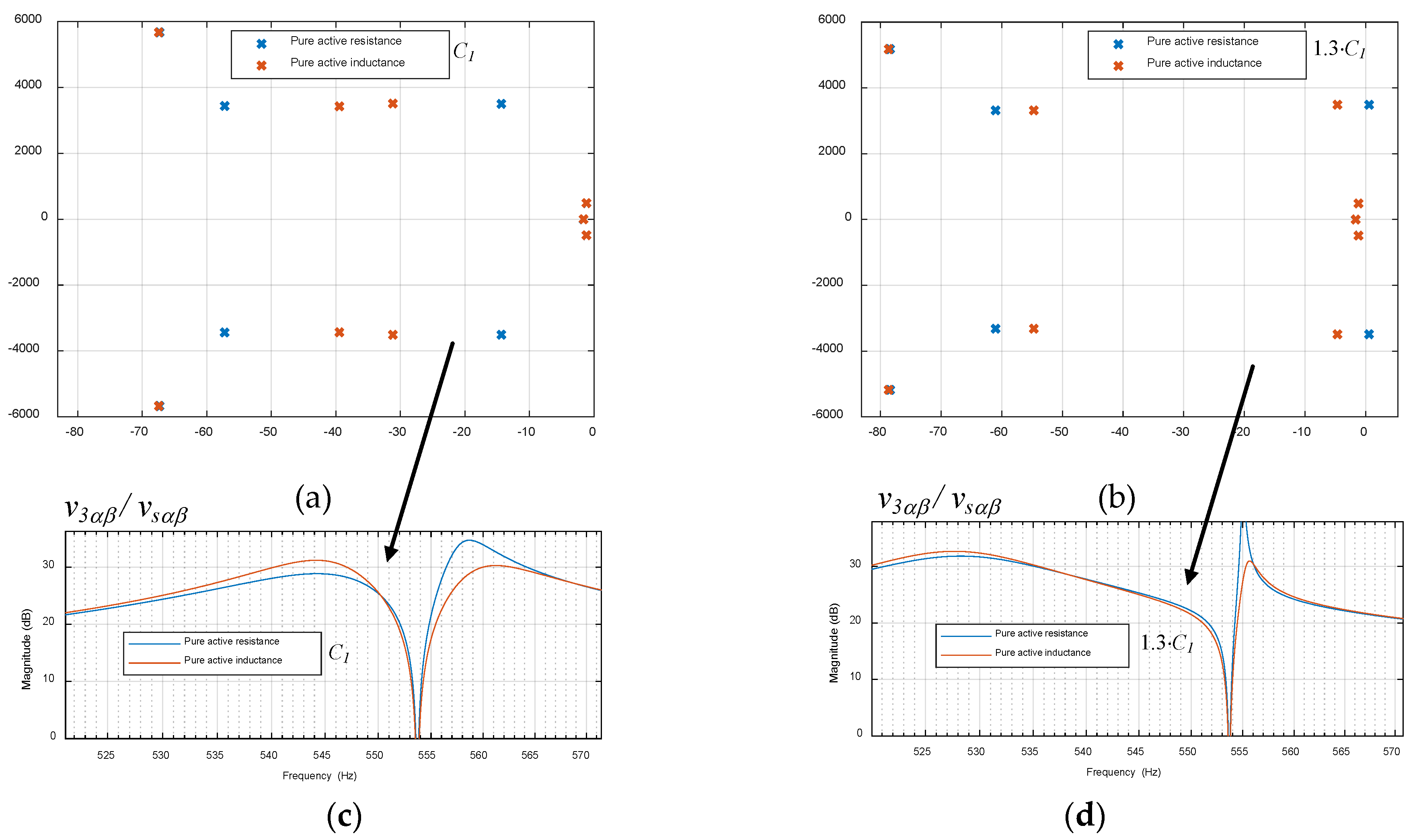 Energies 11 01337 g016 Energies 11 01337 g016