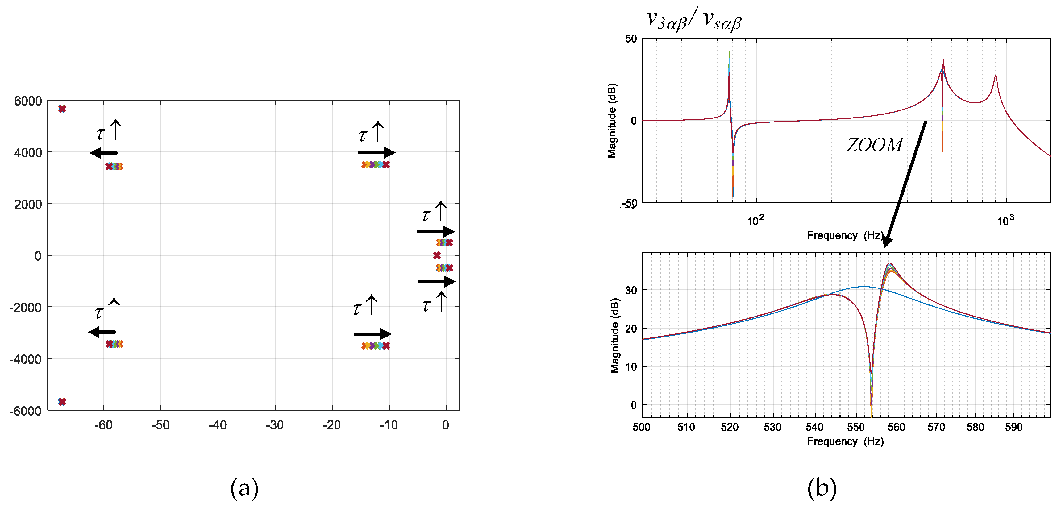 Energies 11 01337 g017 Energies 11 01337 g017
