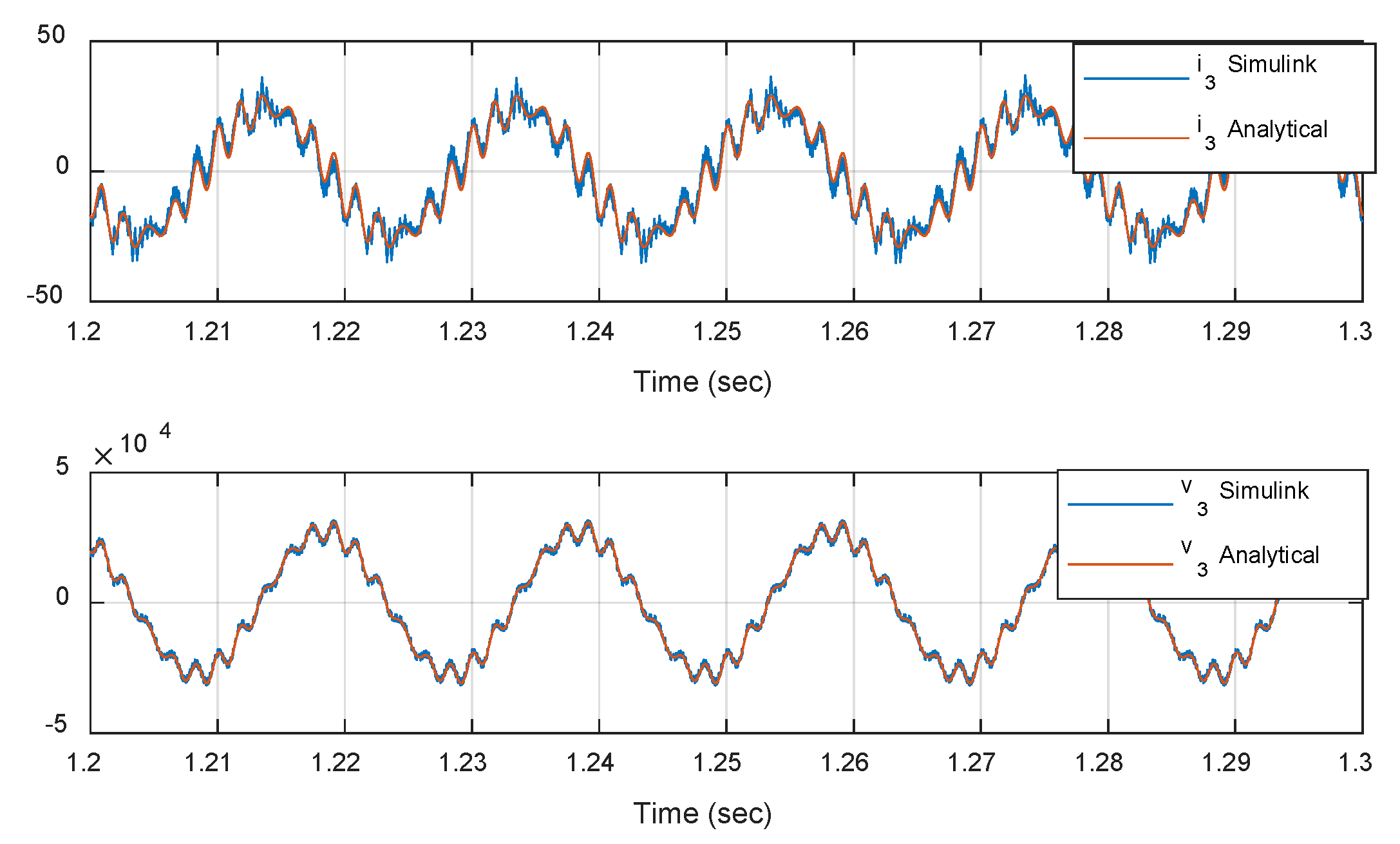 Energies 11 01337 g022 Energies 11 01337 g022