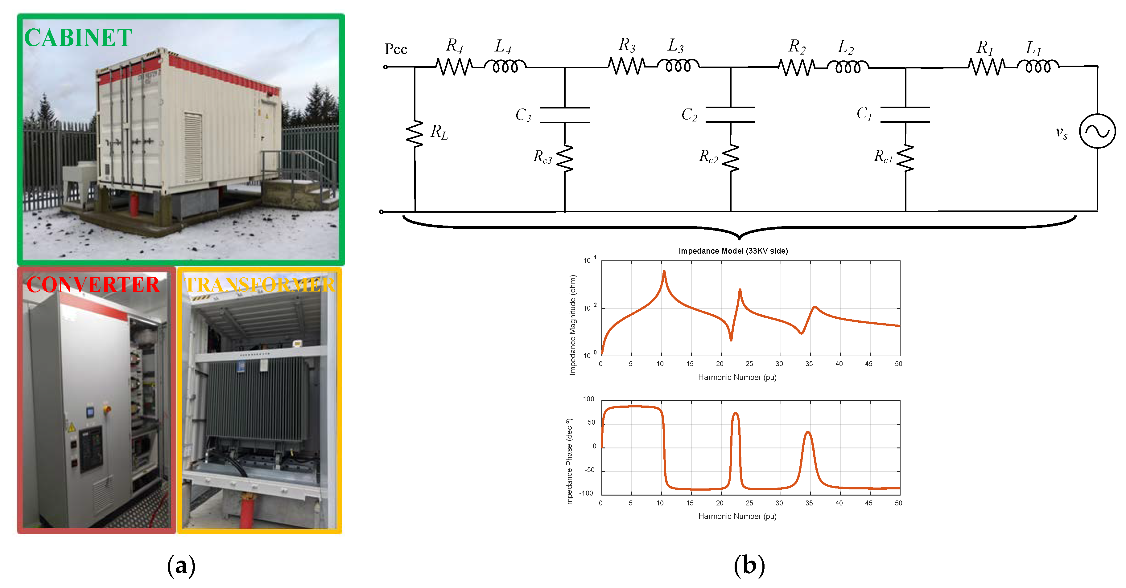 Energies 11 01337 g023 Energies 11 01337 g023