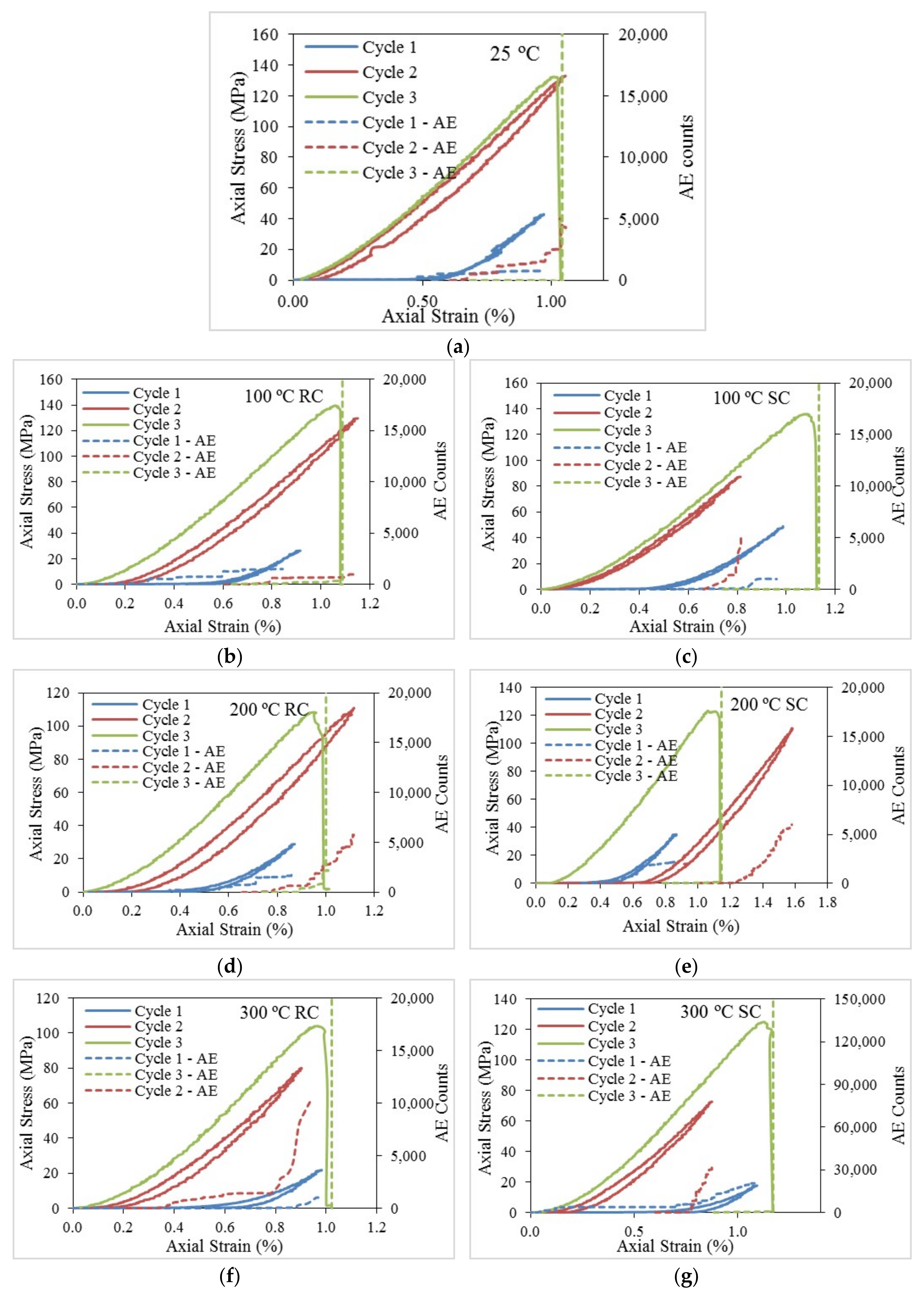 Energies 11 01338 g011a
