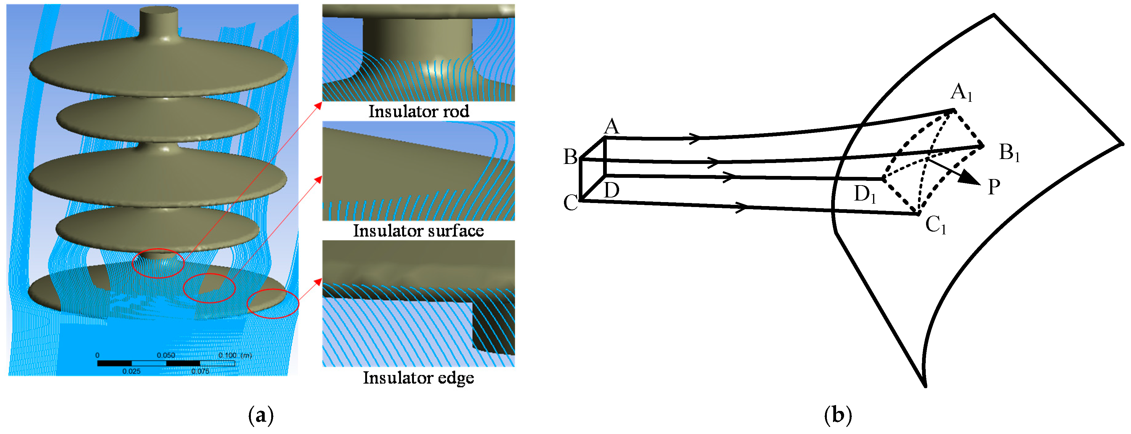 Energies 11 01339 g002 550