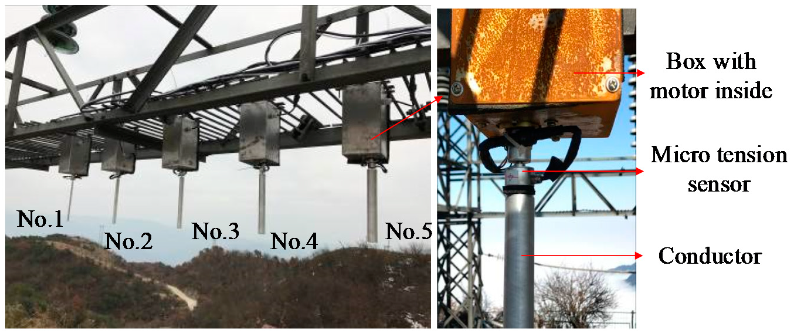 Energies 11 01339 g006 550