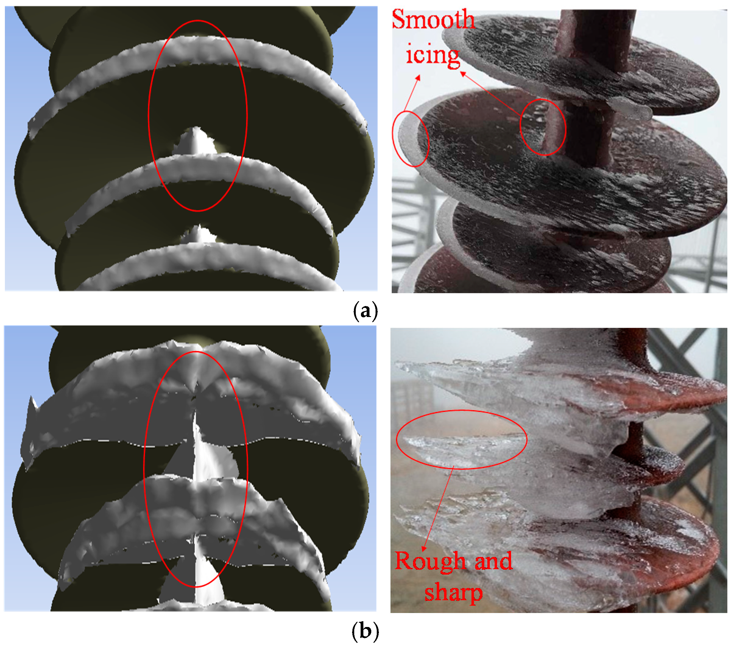 Energies 11 01339 g014 550