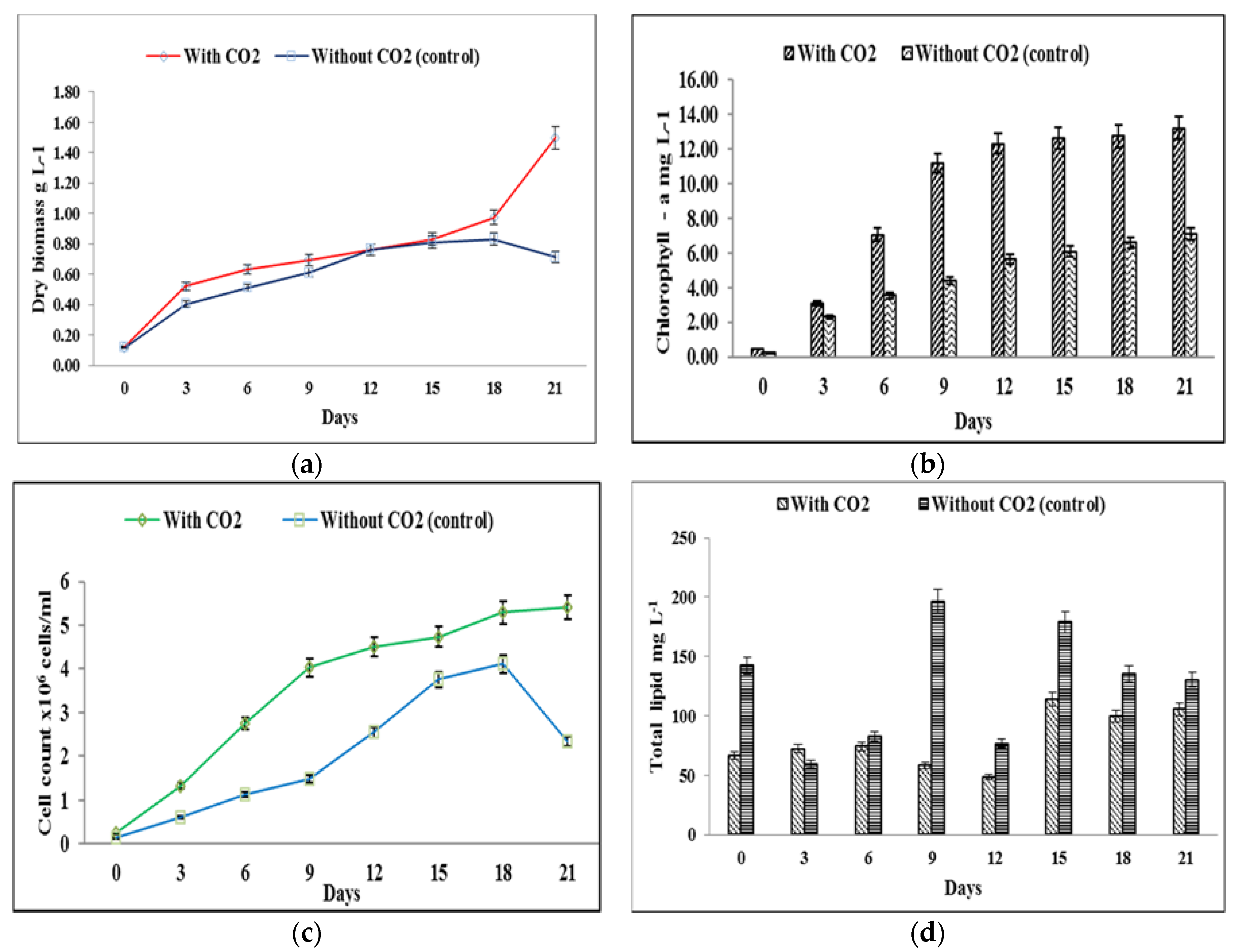 Energies 11 01341 g002