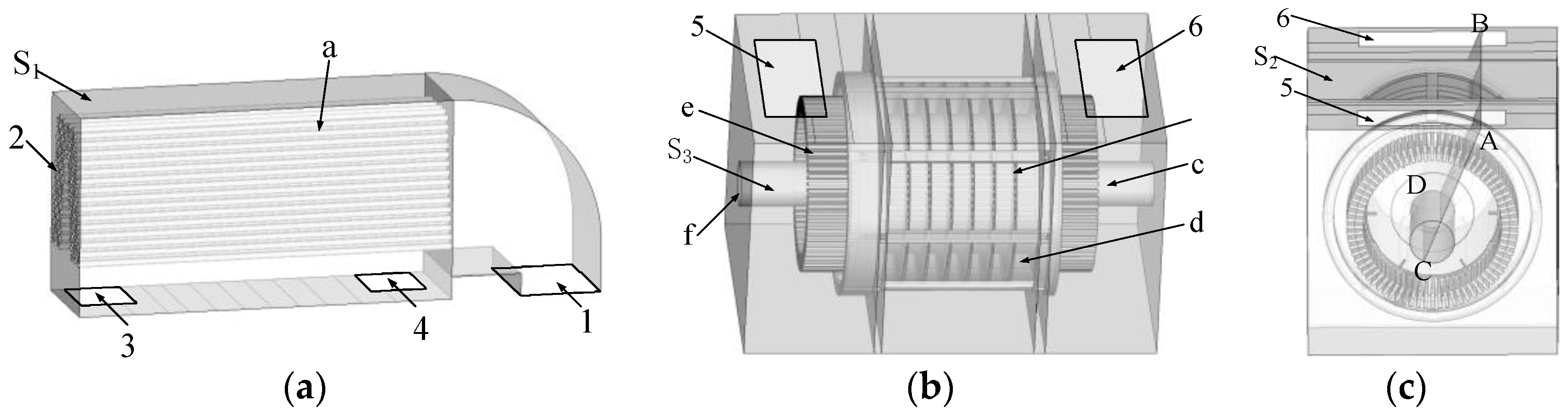 Energies 11 01343 g003