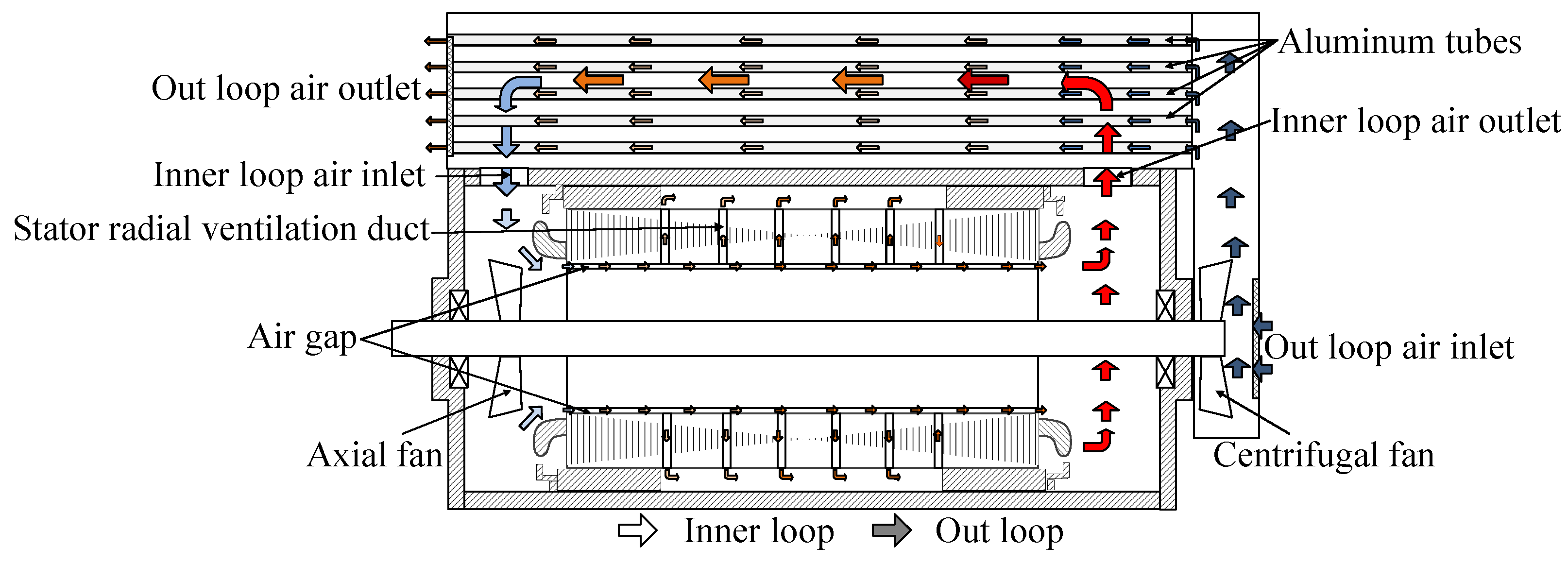 Energies 11 01343 g005