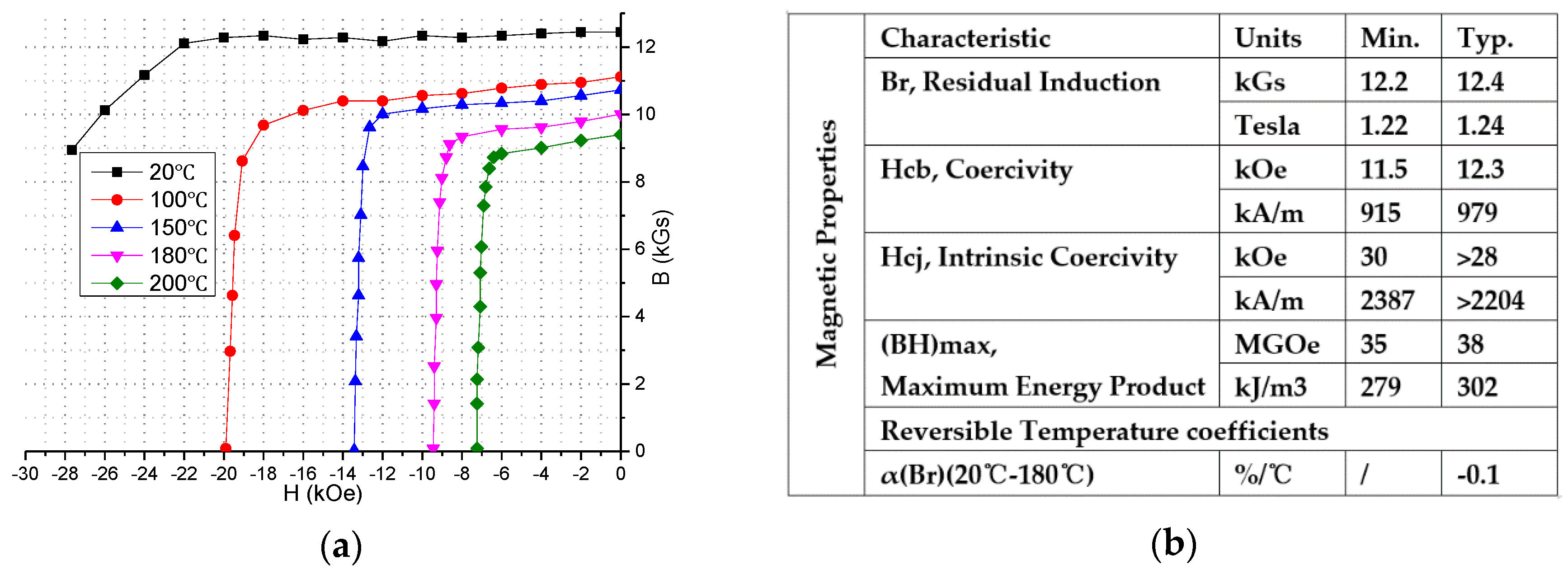 Energies 11 01343 g009