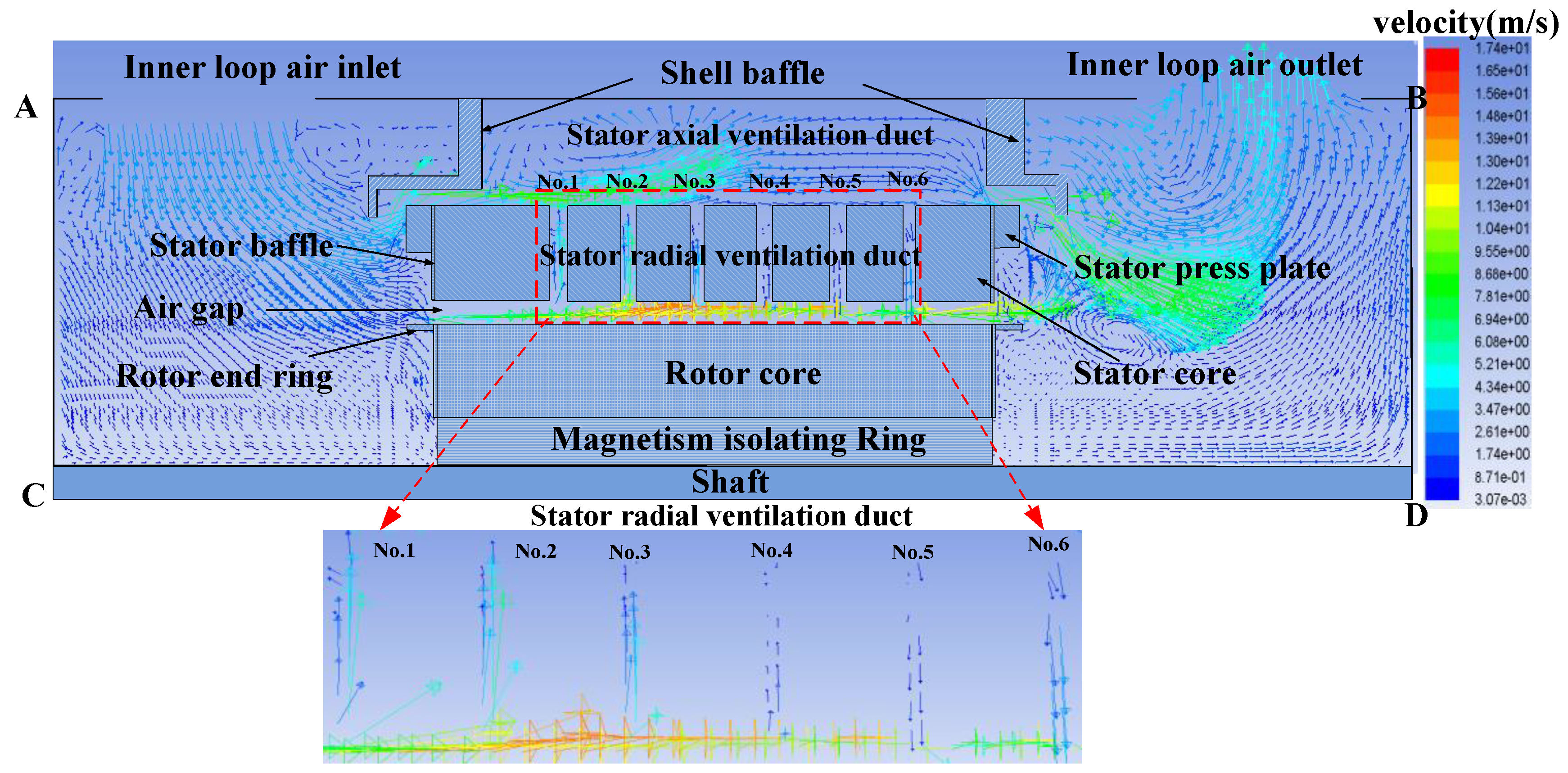 Energies 11 01343 g011