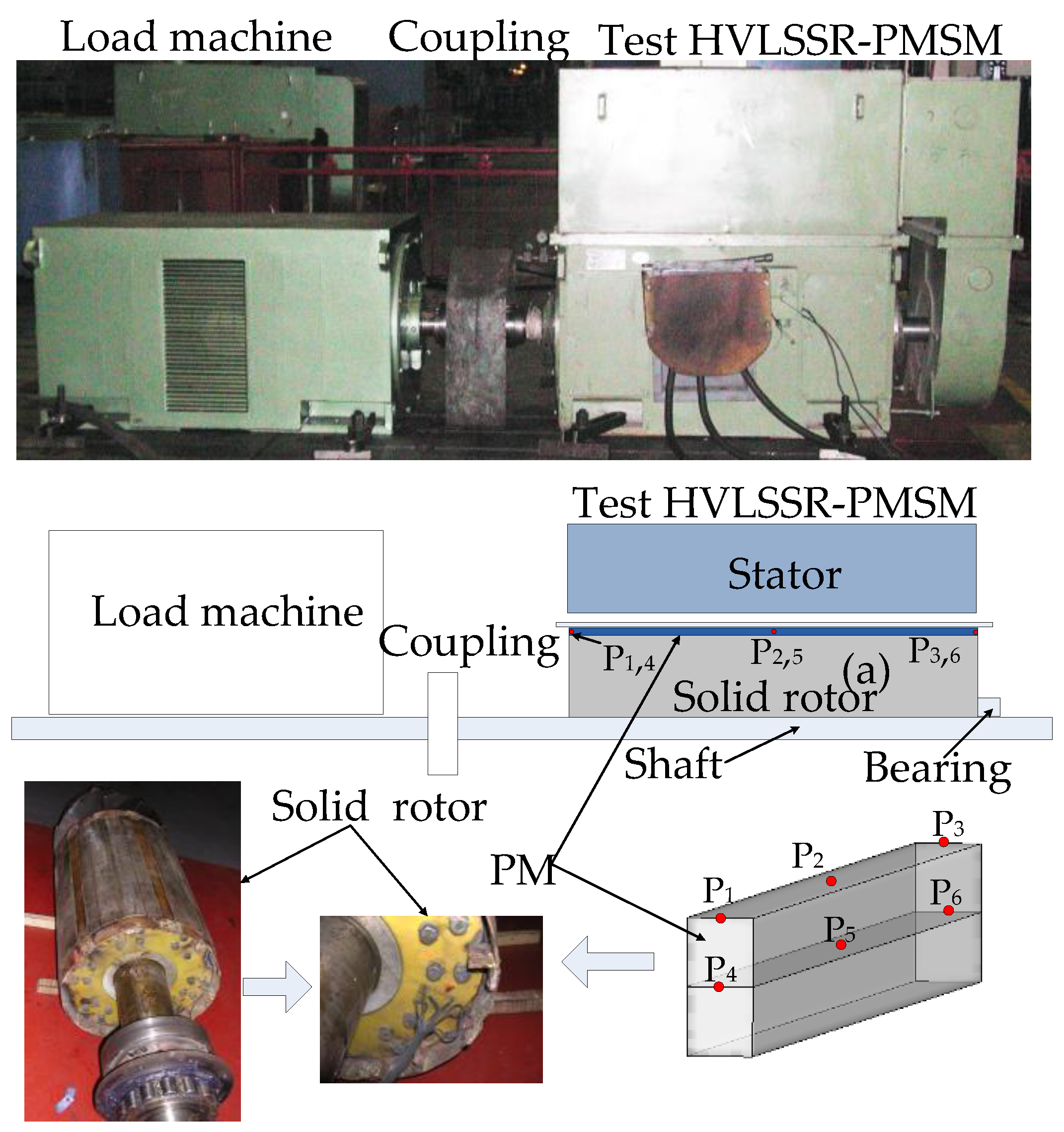 Energies 11 01343 g014