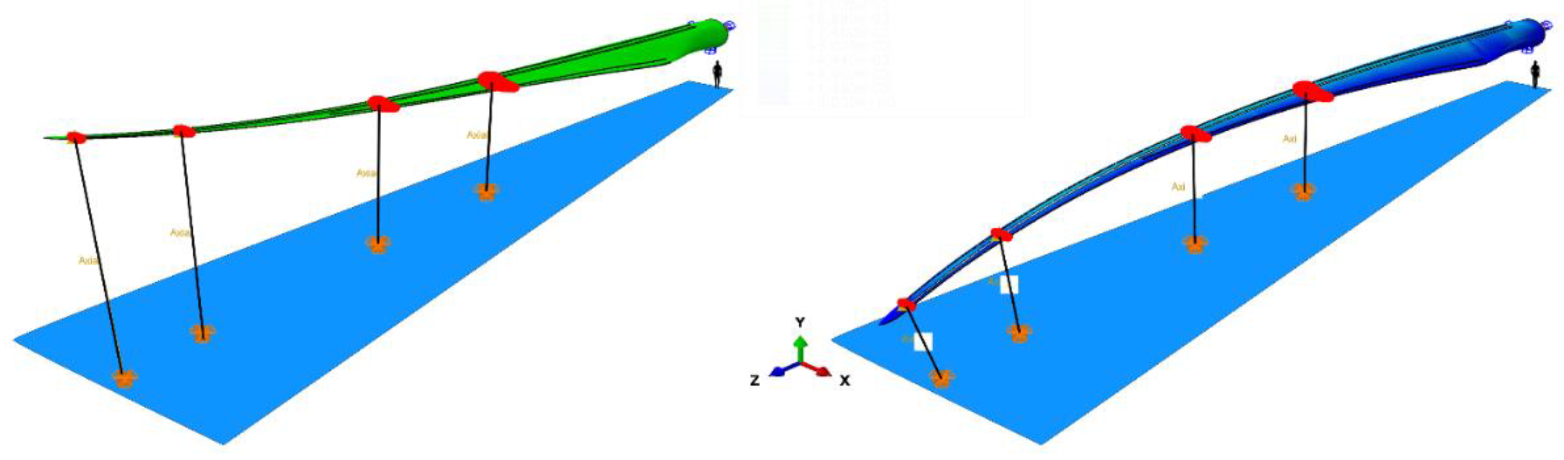 Energies 11 01346 g005 550