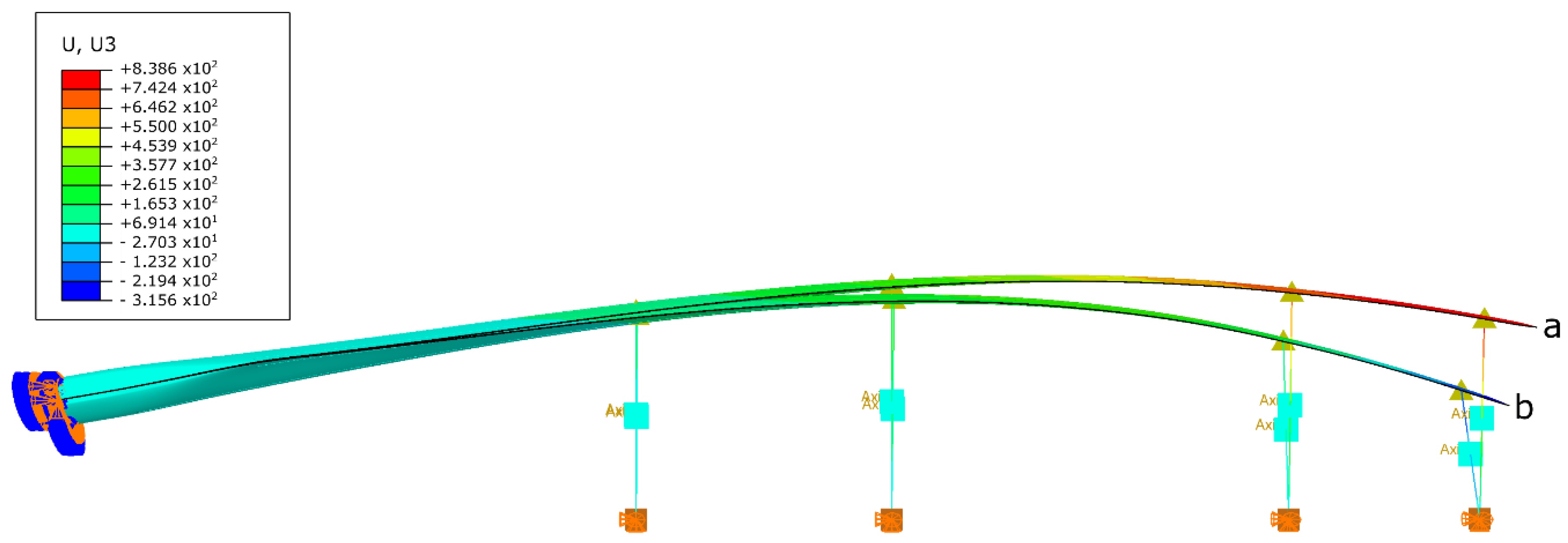 Energies Free Full Text Comparison Of Shell And Solid Finite Element Models For The Static Certification Tests Of A 43 M Wind Turbine Blade Html
