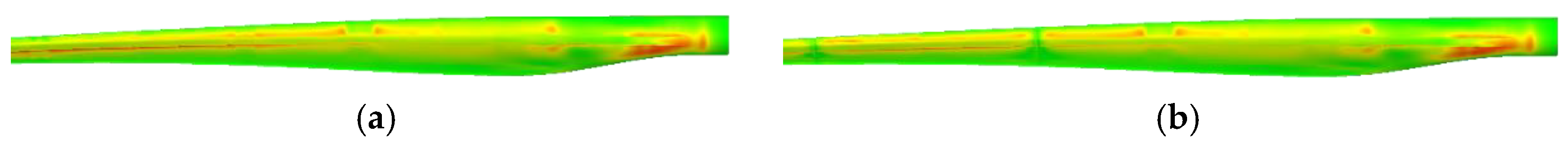 Energies 11 01346 g007 550