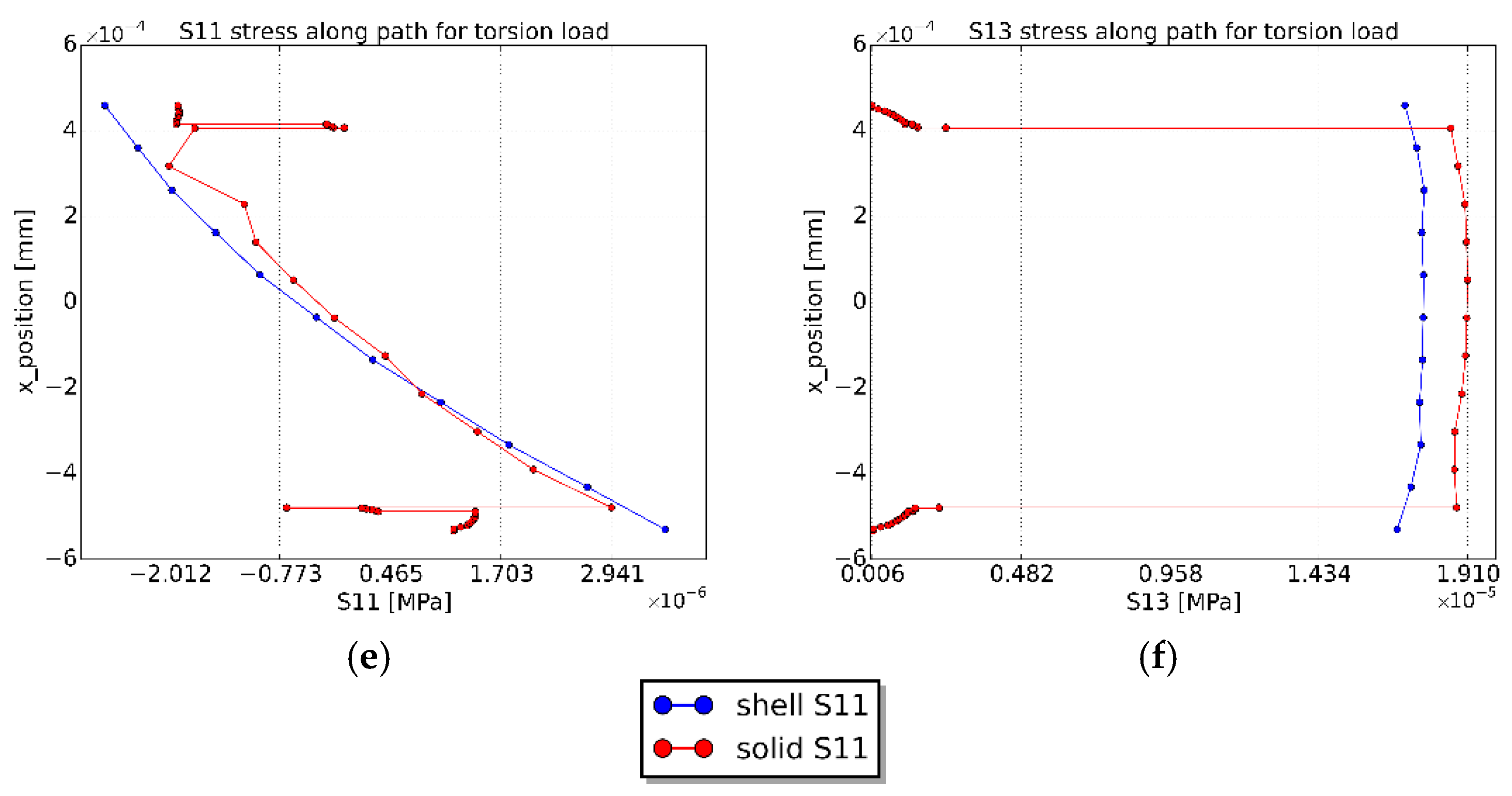 Energies 11 01346 g008b 550