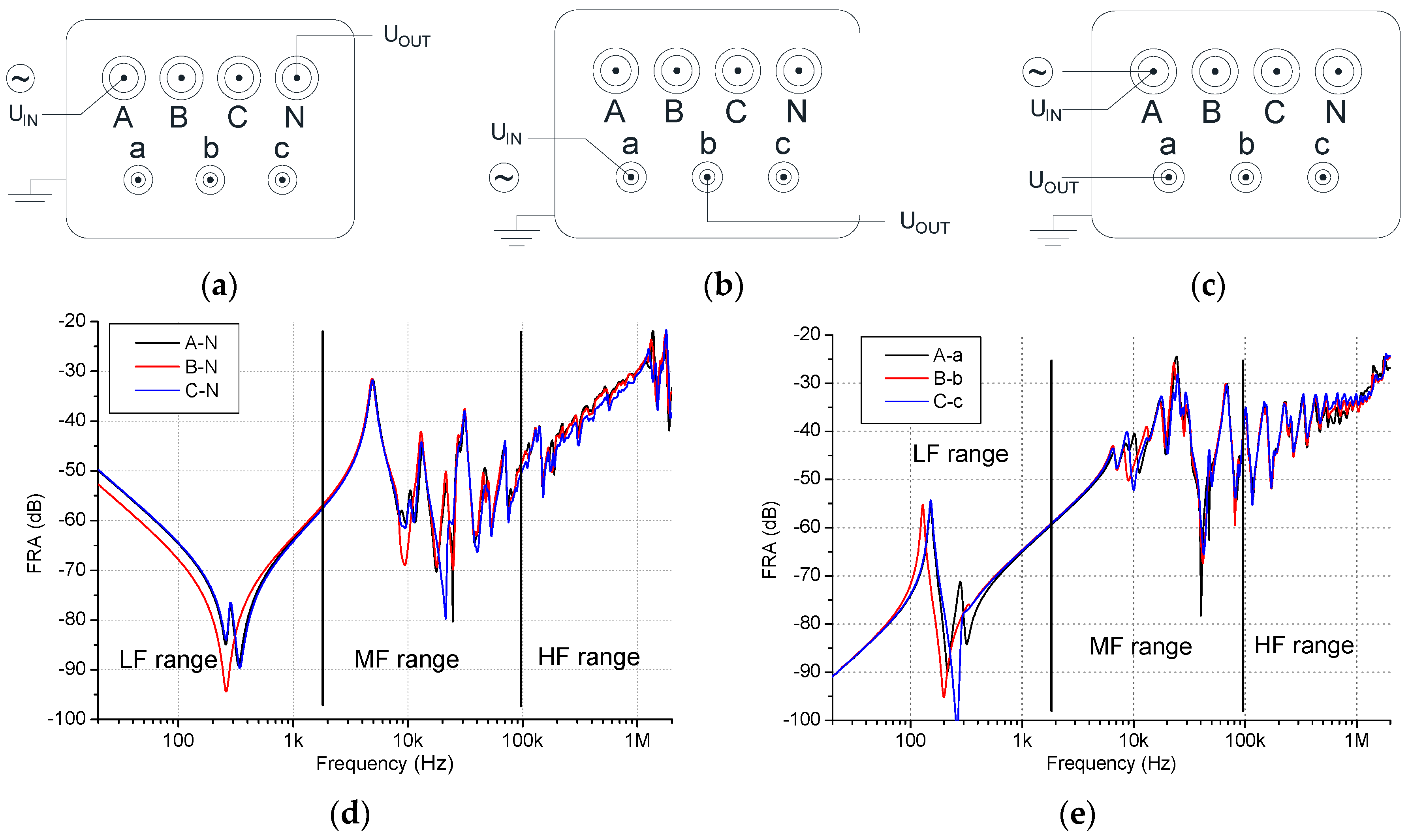 Energies 11 01349 g001 550