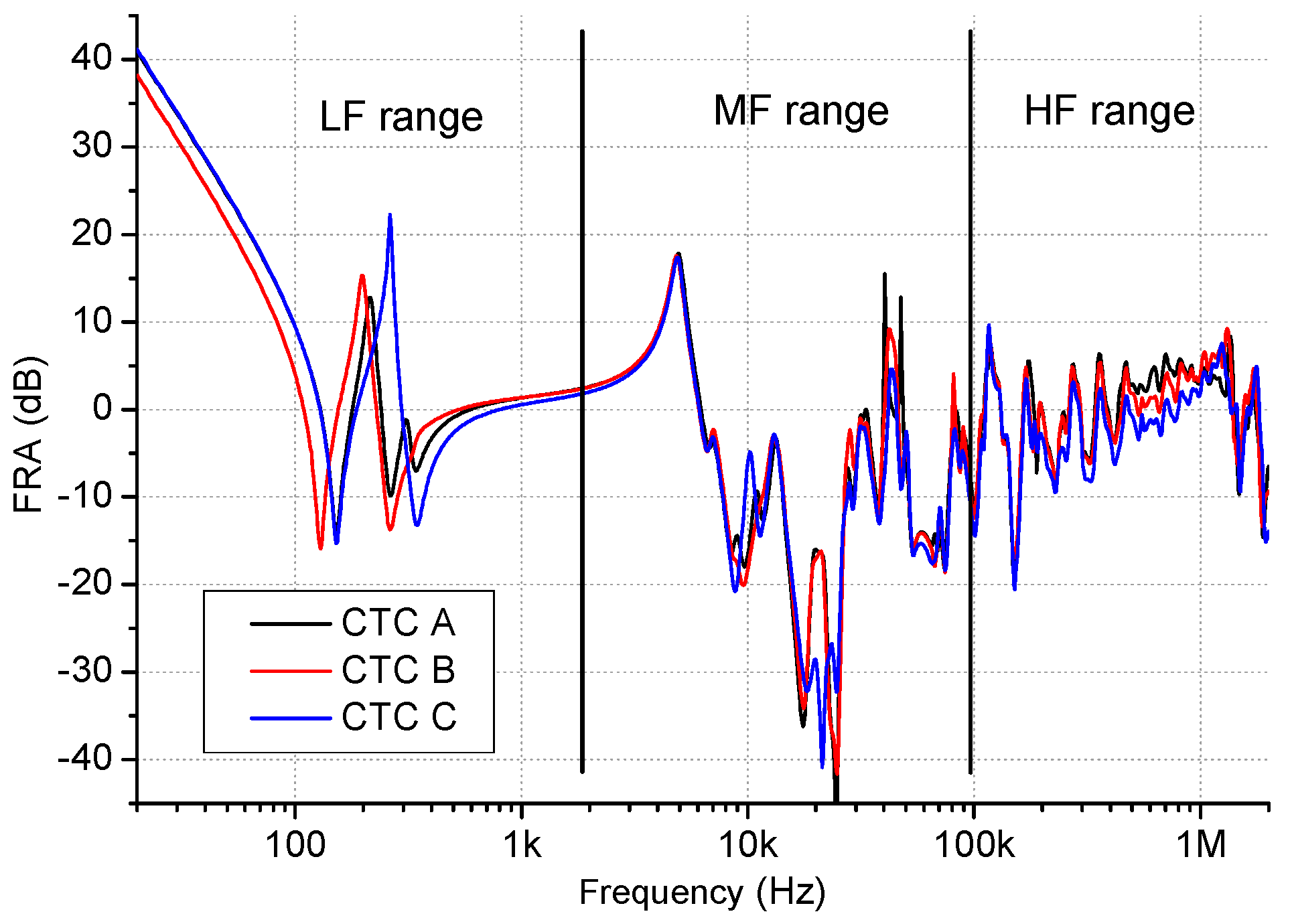 Energies 11 01349 g002 550