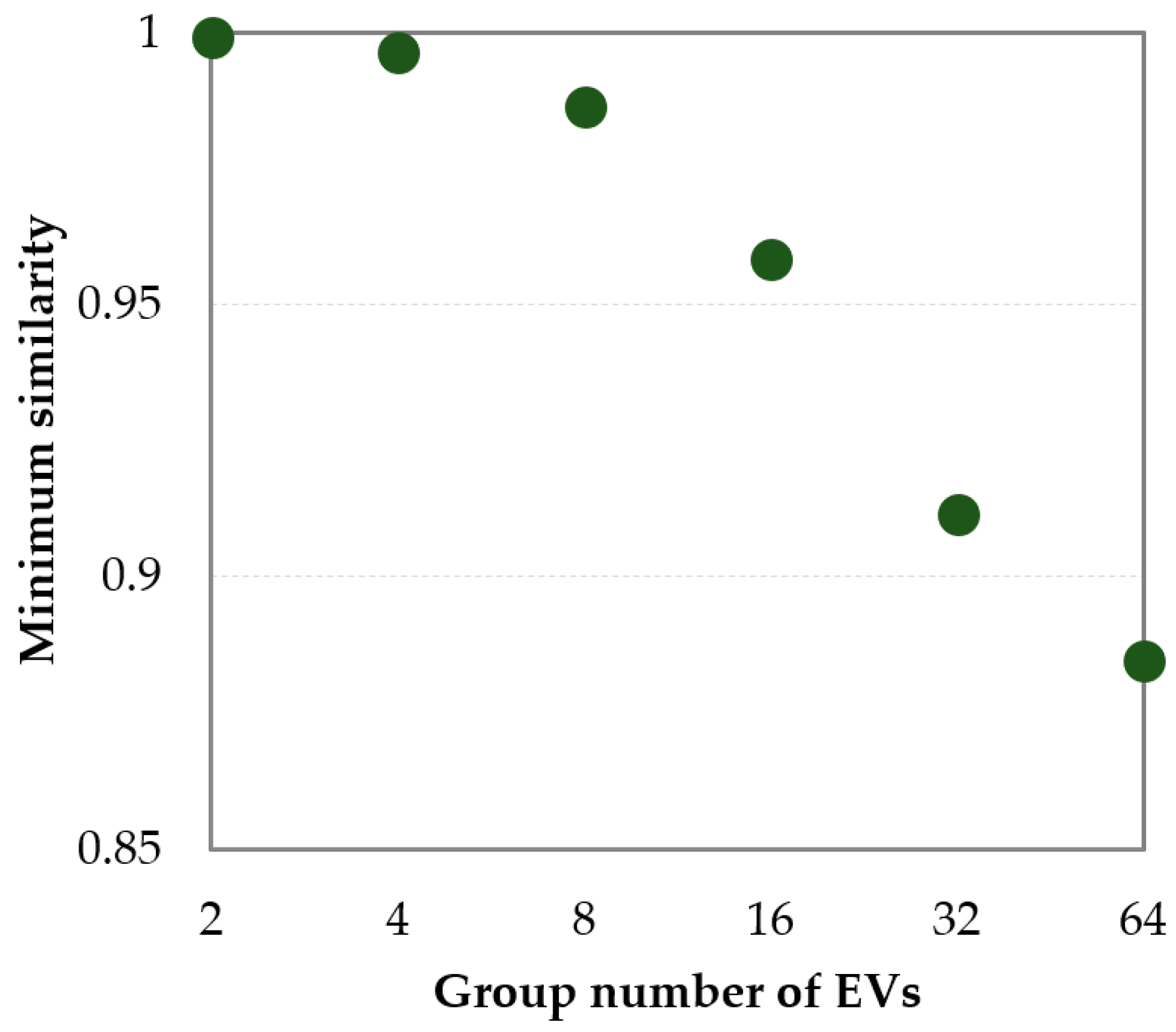Energies 11 01350 g004