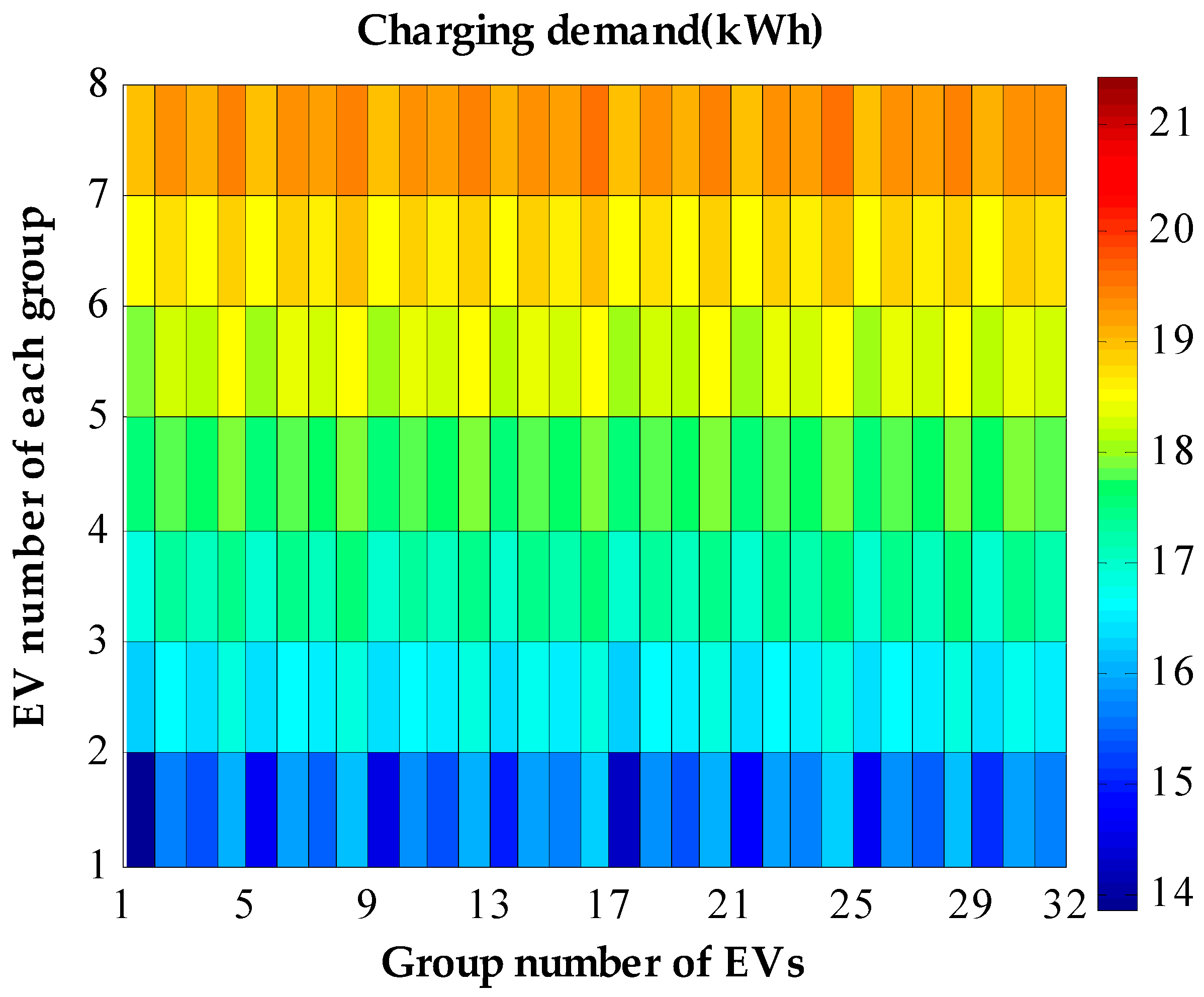 Energies 11 01350 g005