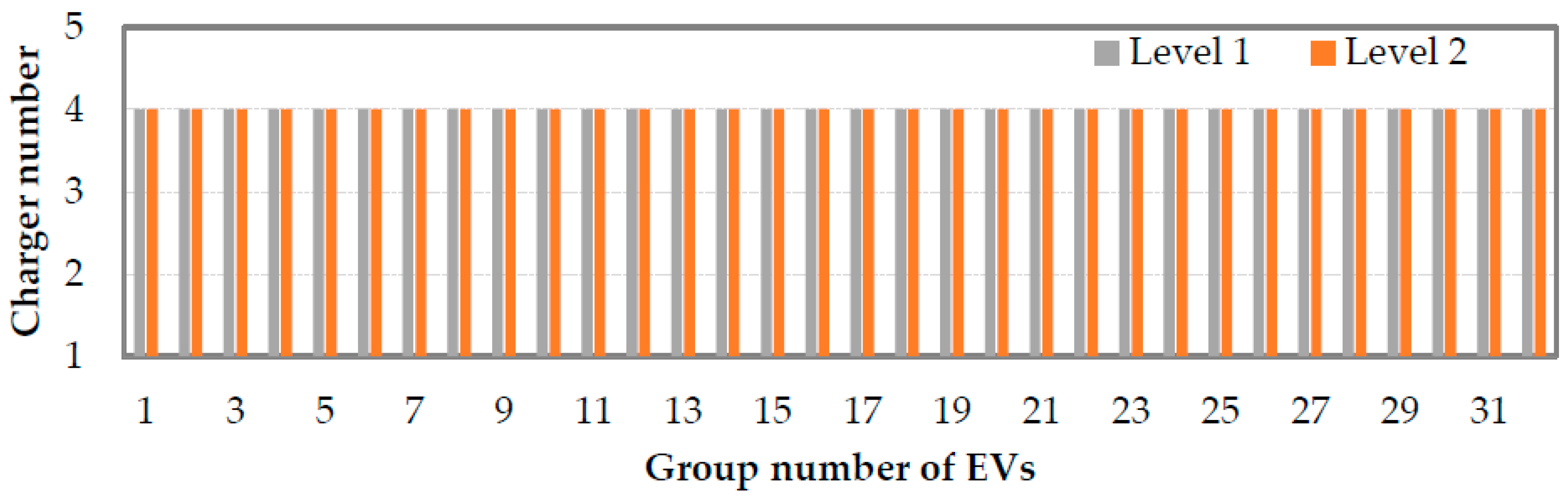 Energies 11 01350 g009