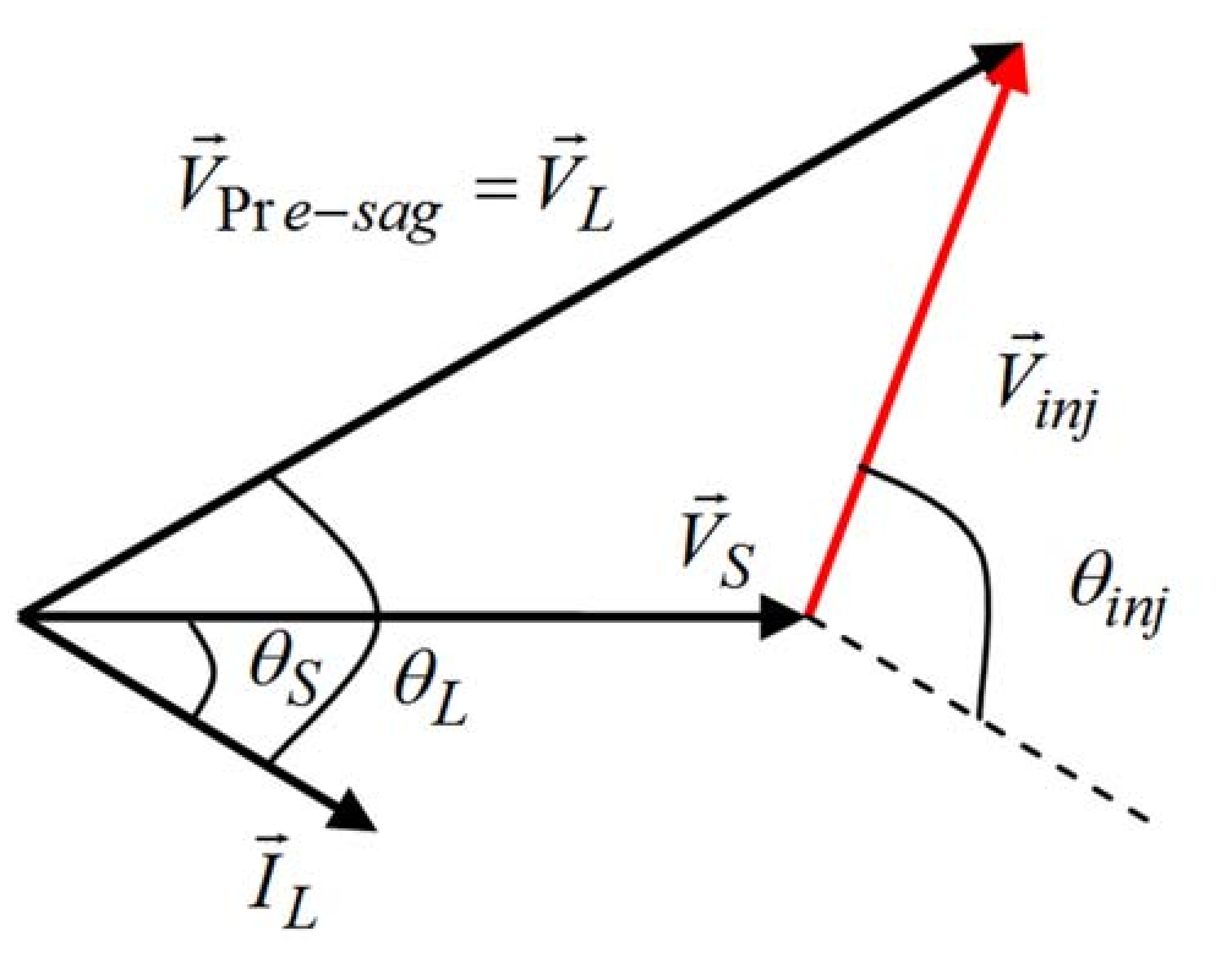 Energies 11 01351 g002 550