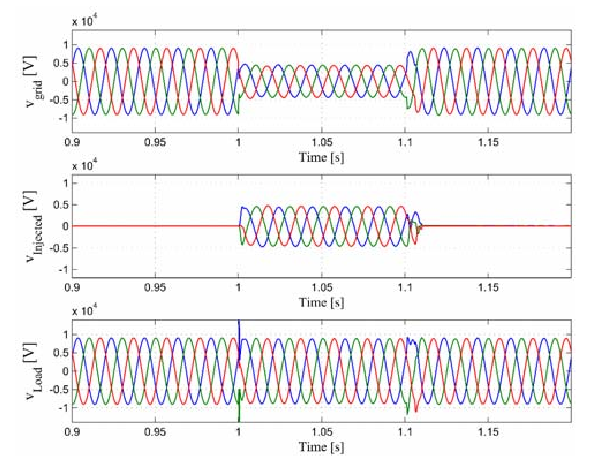 Energies 11 01351 g010 550