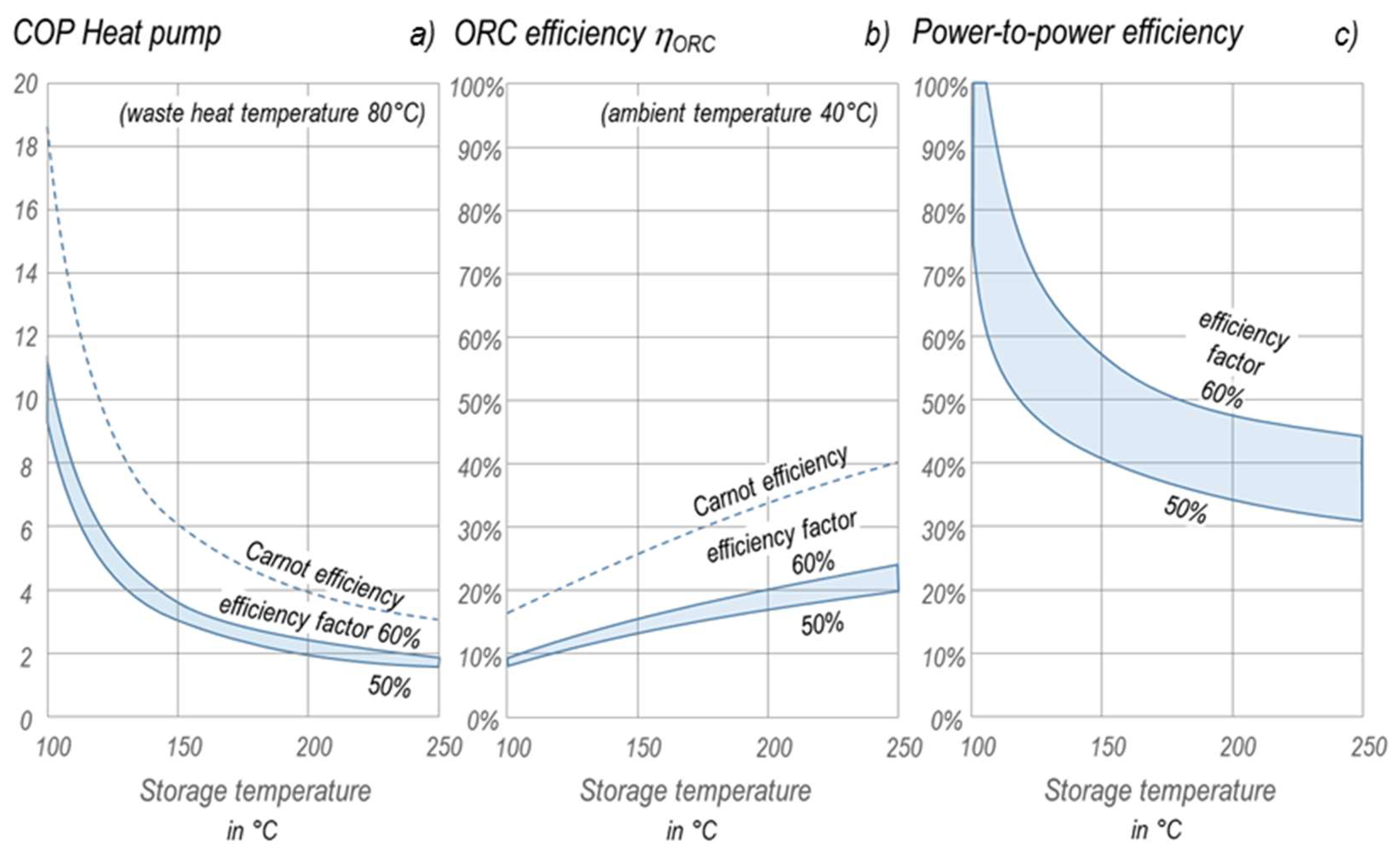 Energies 11 01352 g002