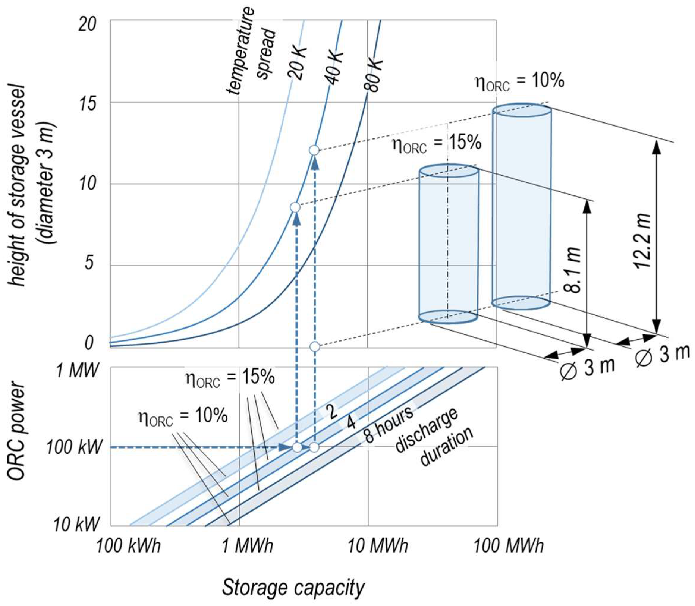 Energies 11 01352 g004