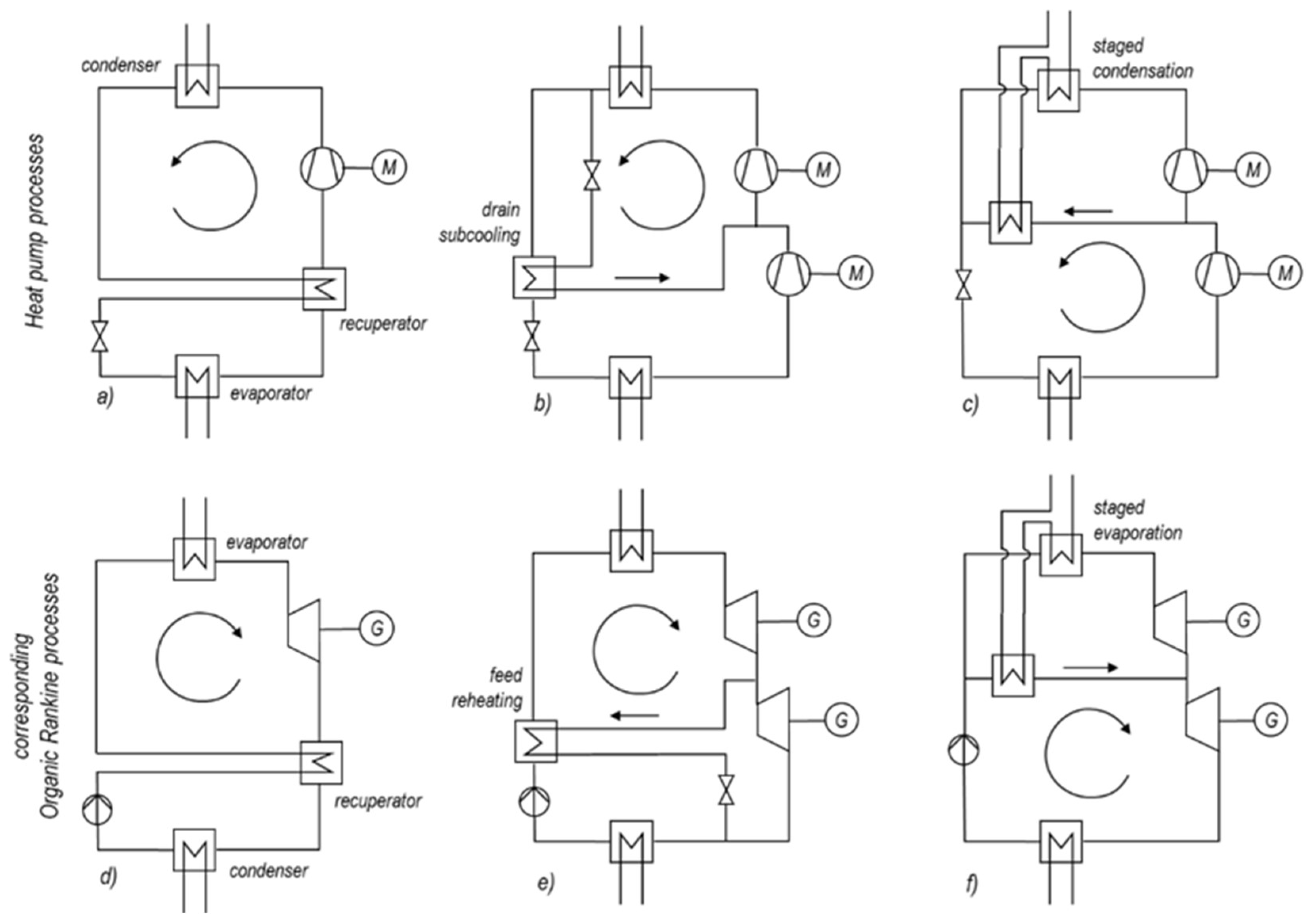 Energies 11 01352 g007