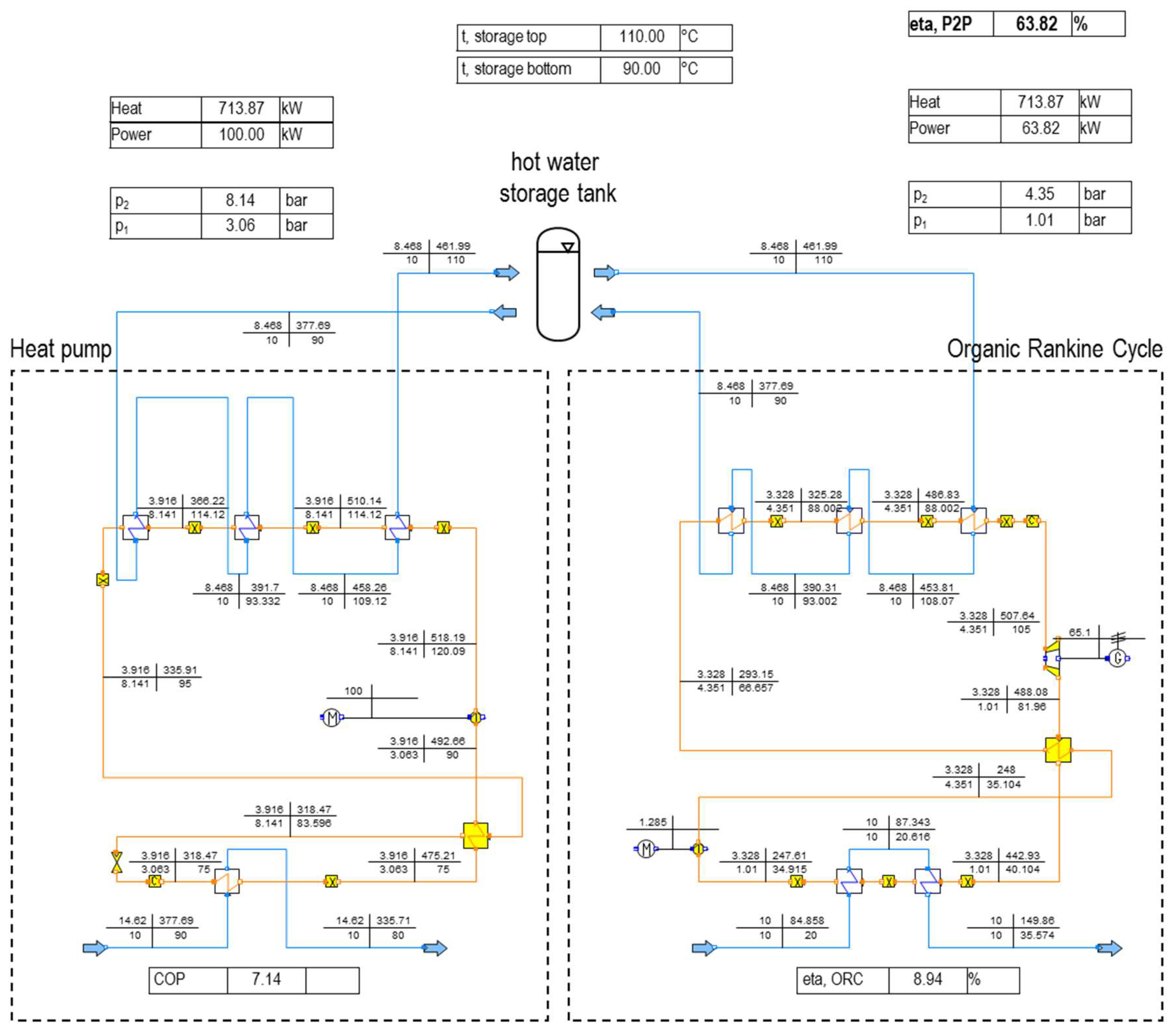 Energies 11 01352 g008