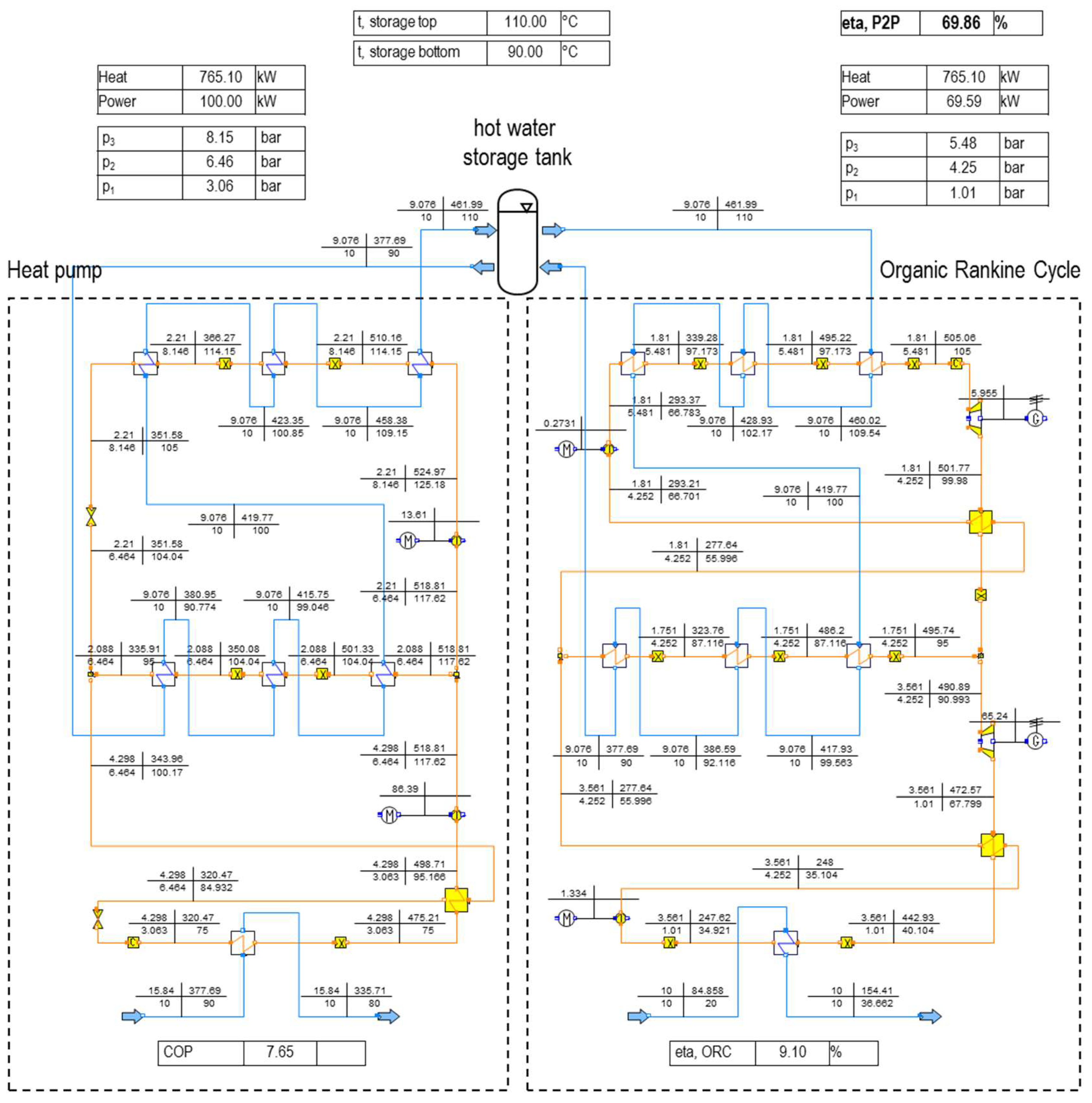 Energies 11 01352 g009
