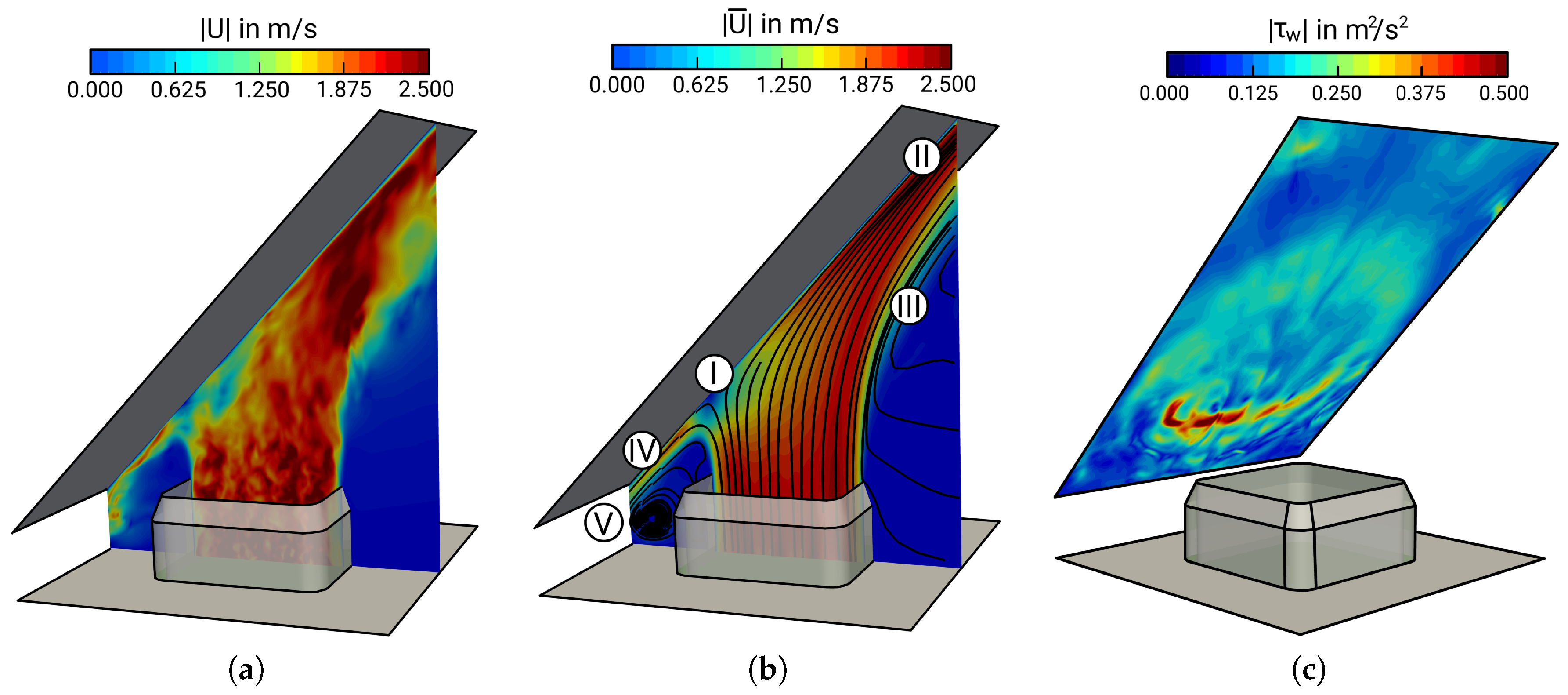 Energies 11 01354 g002