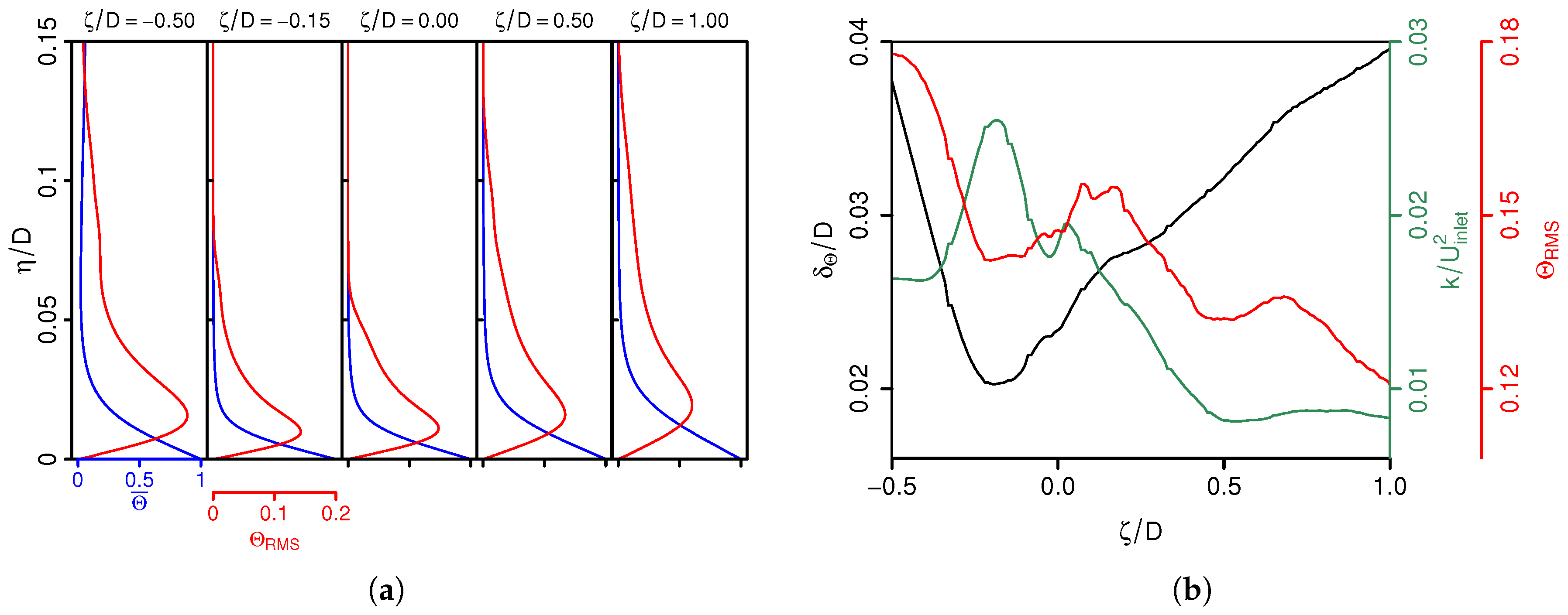 Energies 11 01354 g004