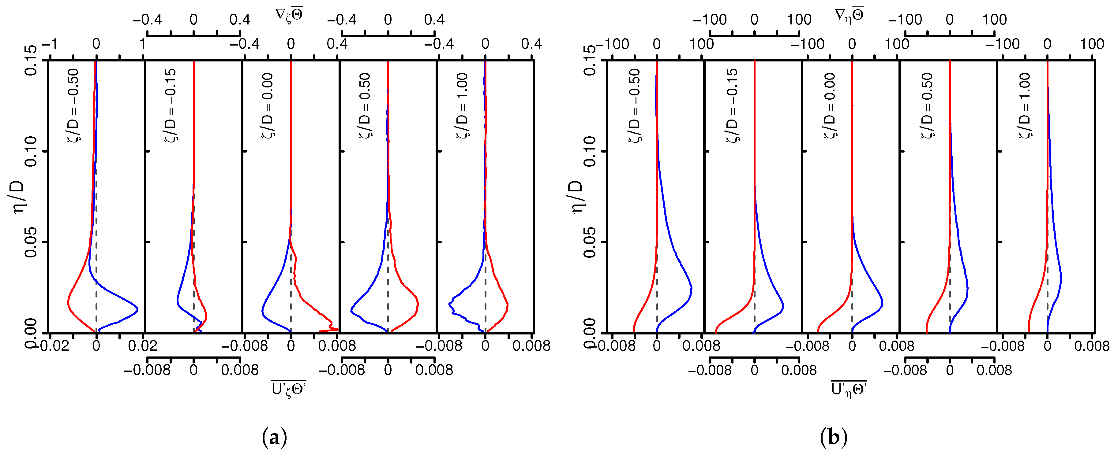 Energies 11 01354 g006