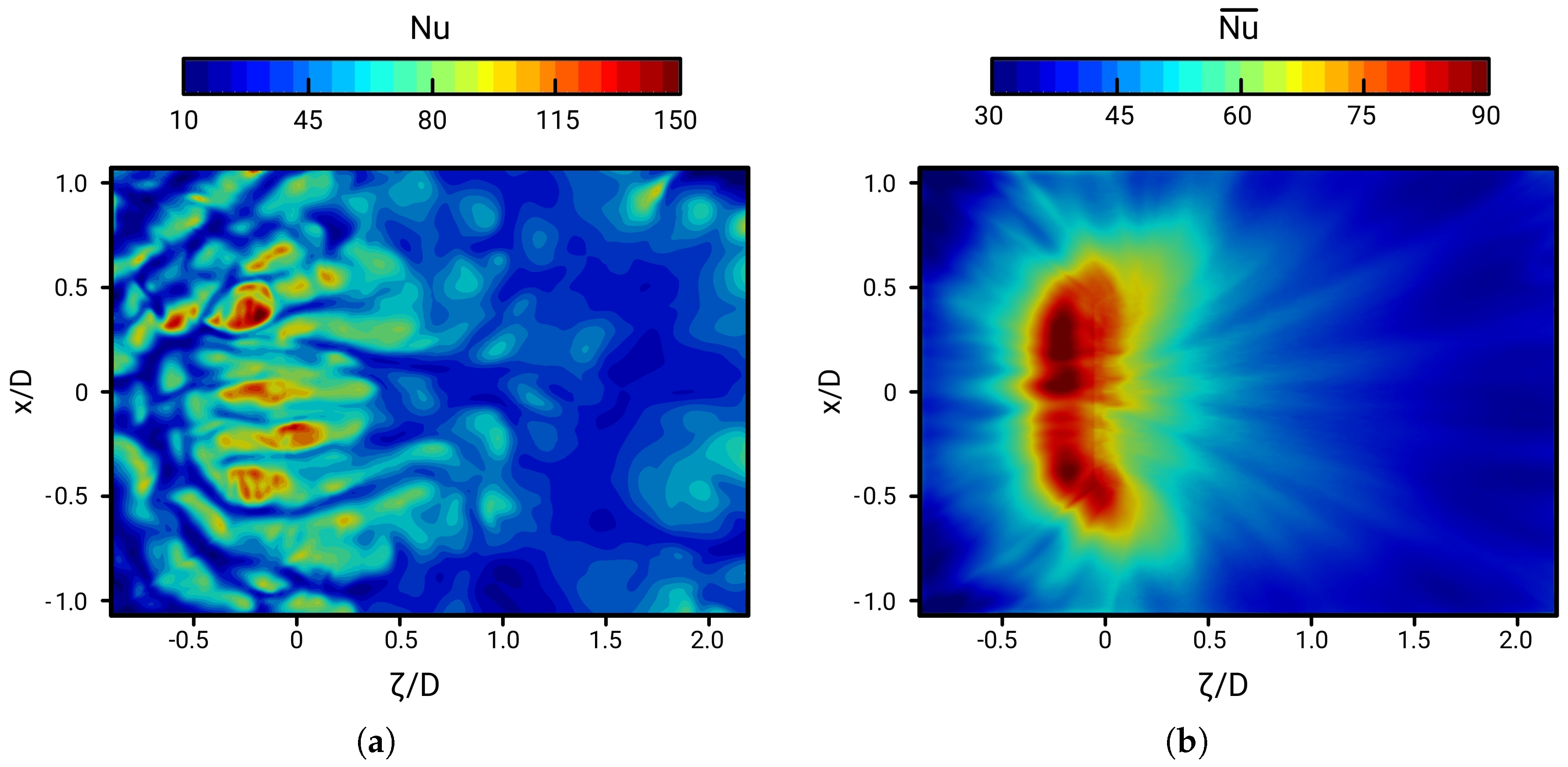 Energies 11 01354 g008