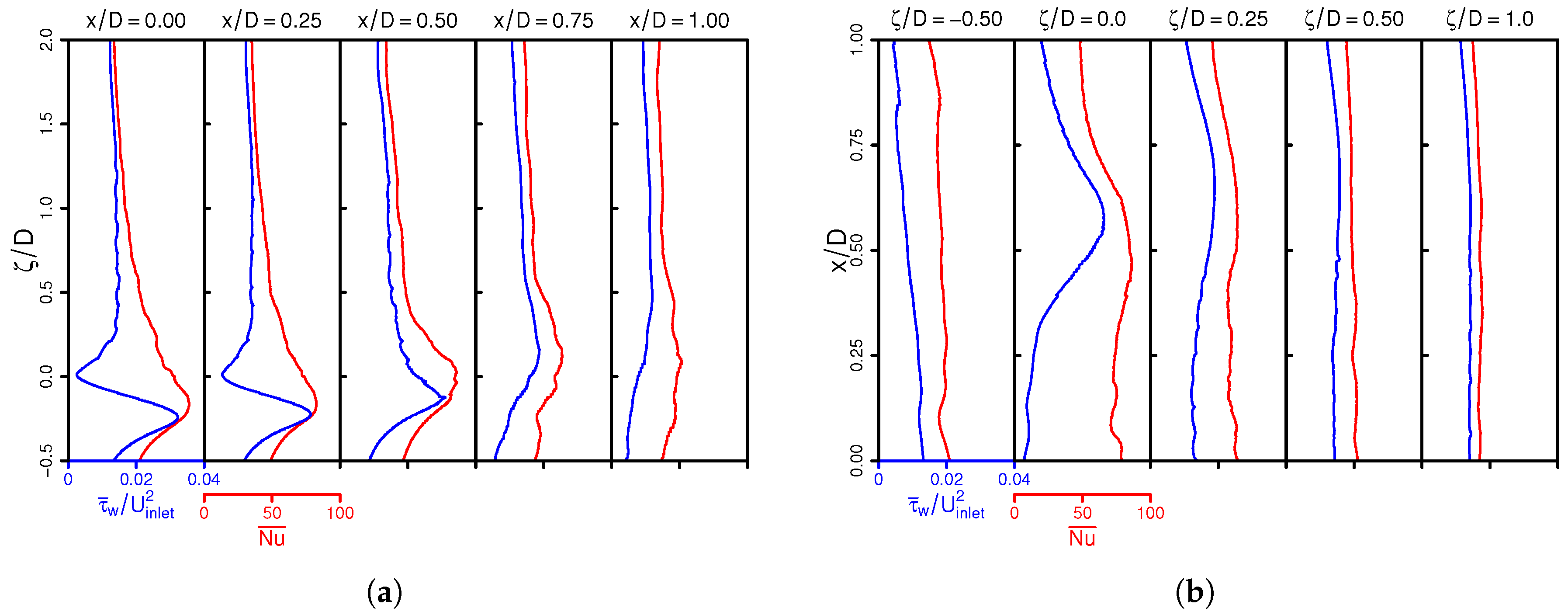 Energies 11 01354 g009