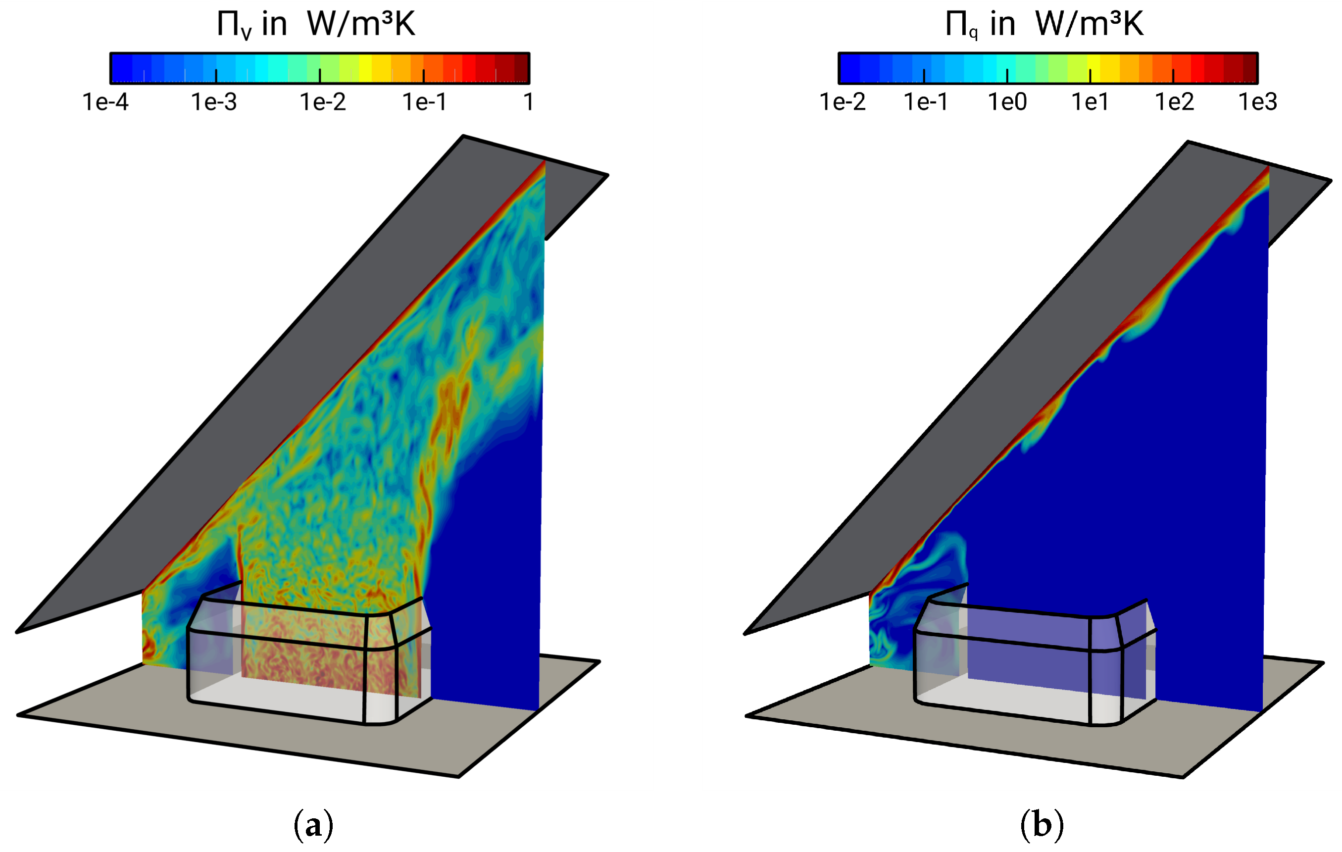 Energies 11 01354 g010